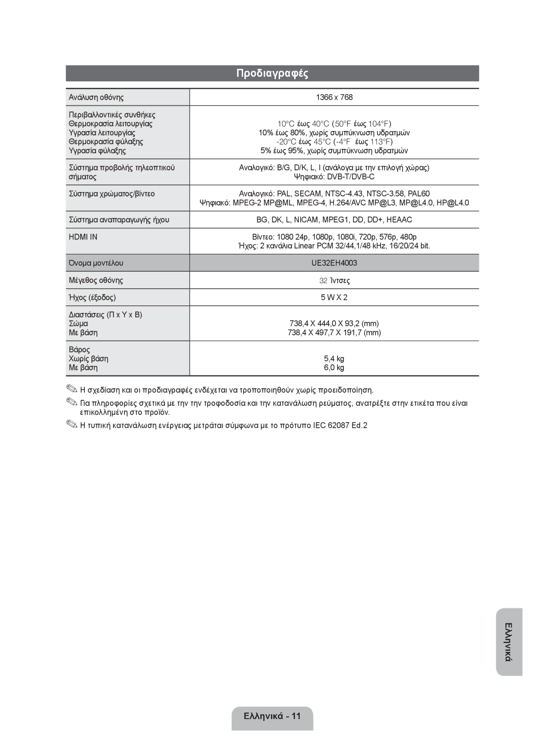 Samsung UE32EH4003WXXH manual Προδιαγραφές 