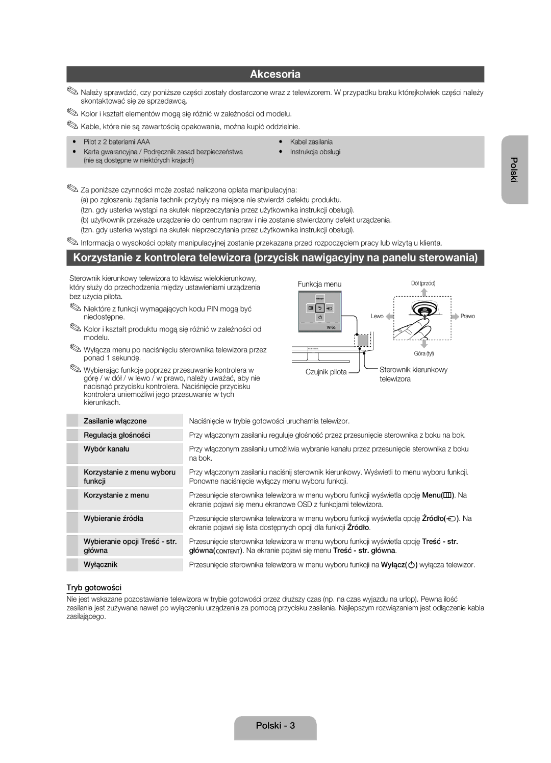 Samsung UE32EH4003WXXH manual Akcesoria, Tryb gotowości 