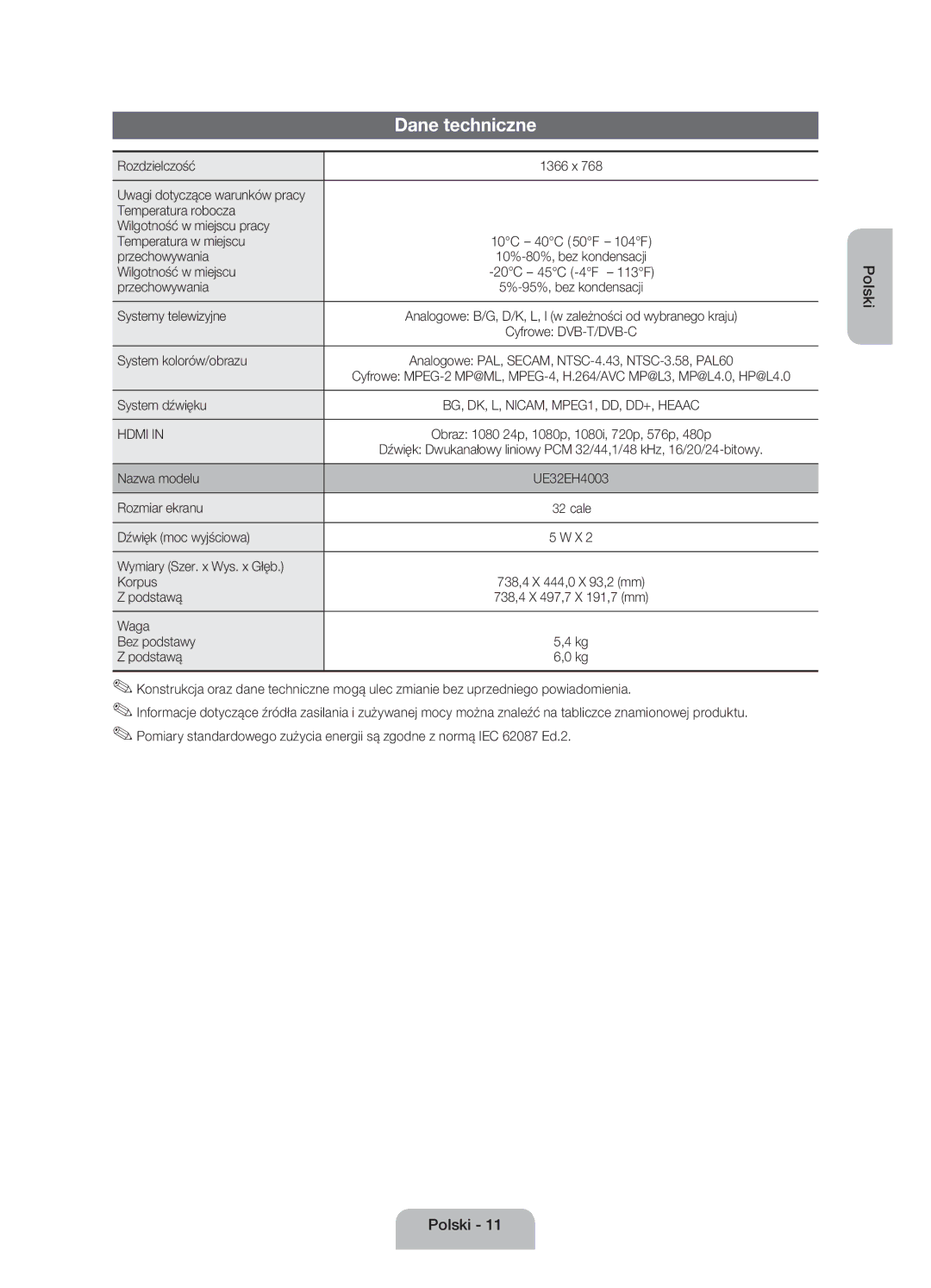 Samsung UE32EH4003WXXH manual Dane techniczne 