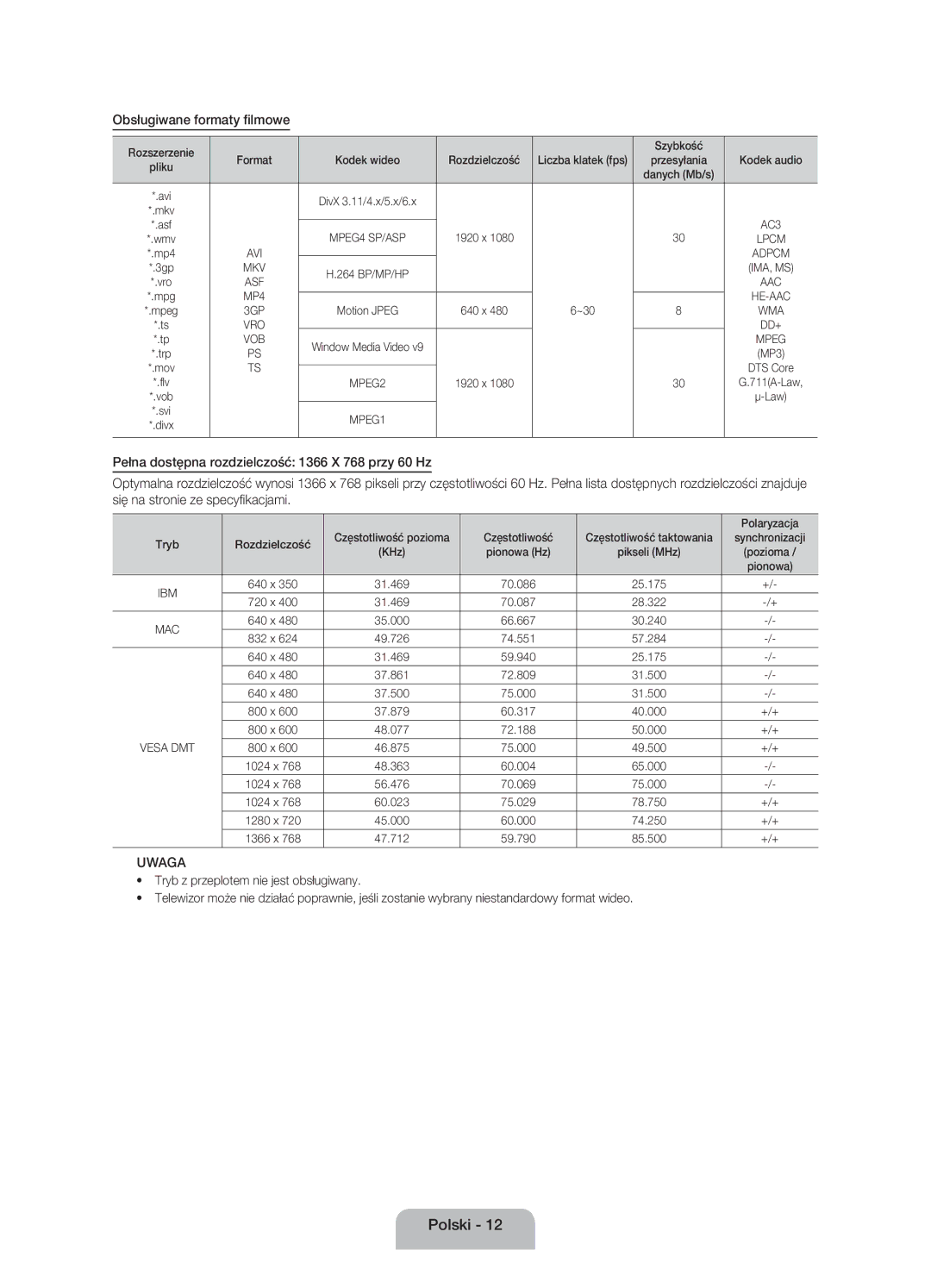 Samsung UE32EH4003WXXH manual Obsługiwane formaty filmowe, Rozszerzenie Szybkość, Tryb Rozdzielczość, Pionowa 