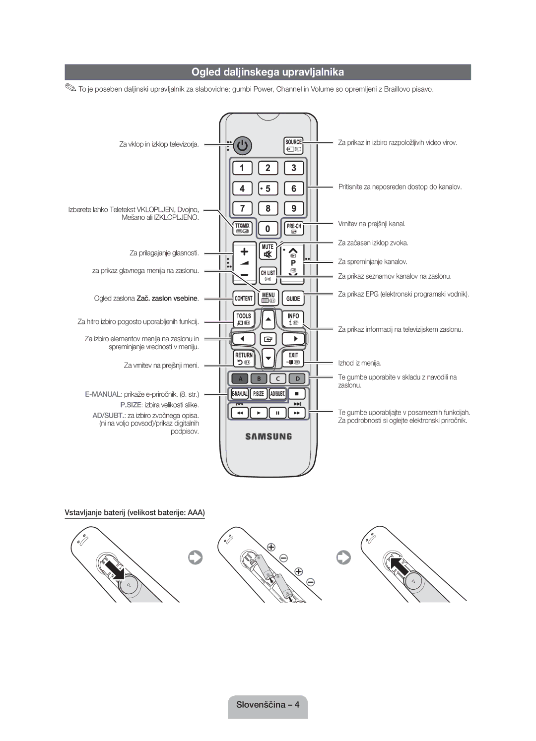 Samsung UE32EH4003WXXH manual Ogled daljinskega upravljalnika, Vstavljanje baterij velikost baterije AAA 