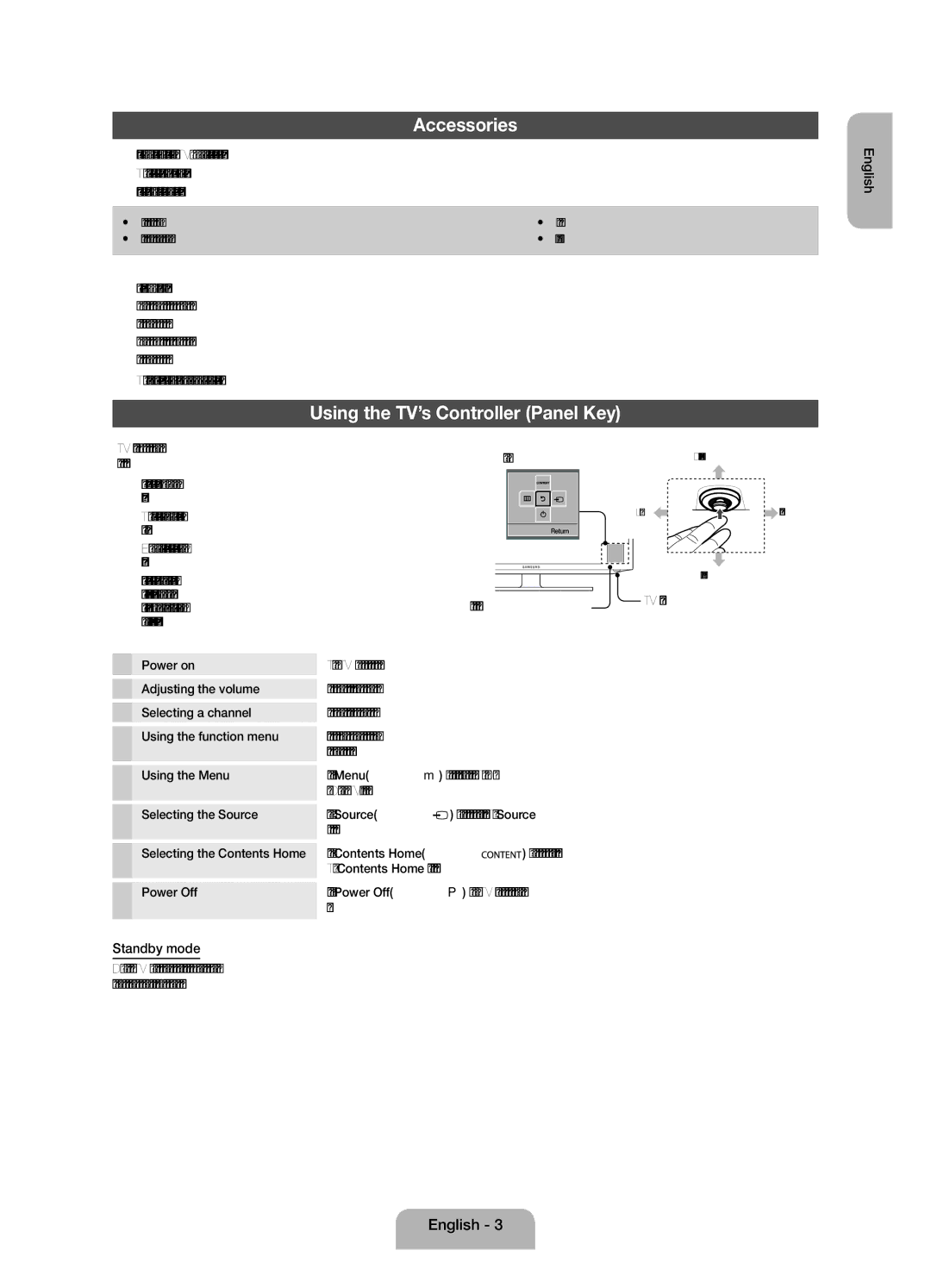 Samsung UE32EH4003WXXH manual Accessories, Using the TV’s Controller Panel Key, English, Standby mode 