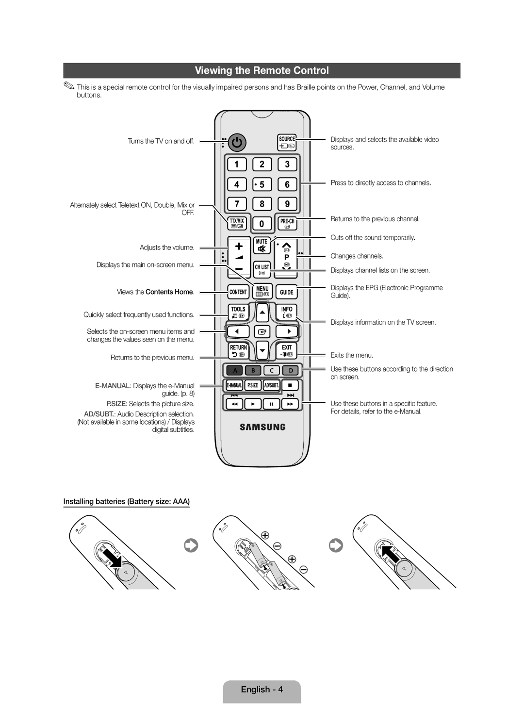 Samsung UE32EH4003WXXH Viewing the Remote Control, Installing batteries Battery size AAA, Returns to the previous menu 