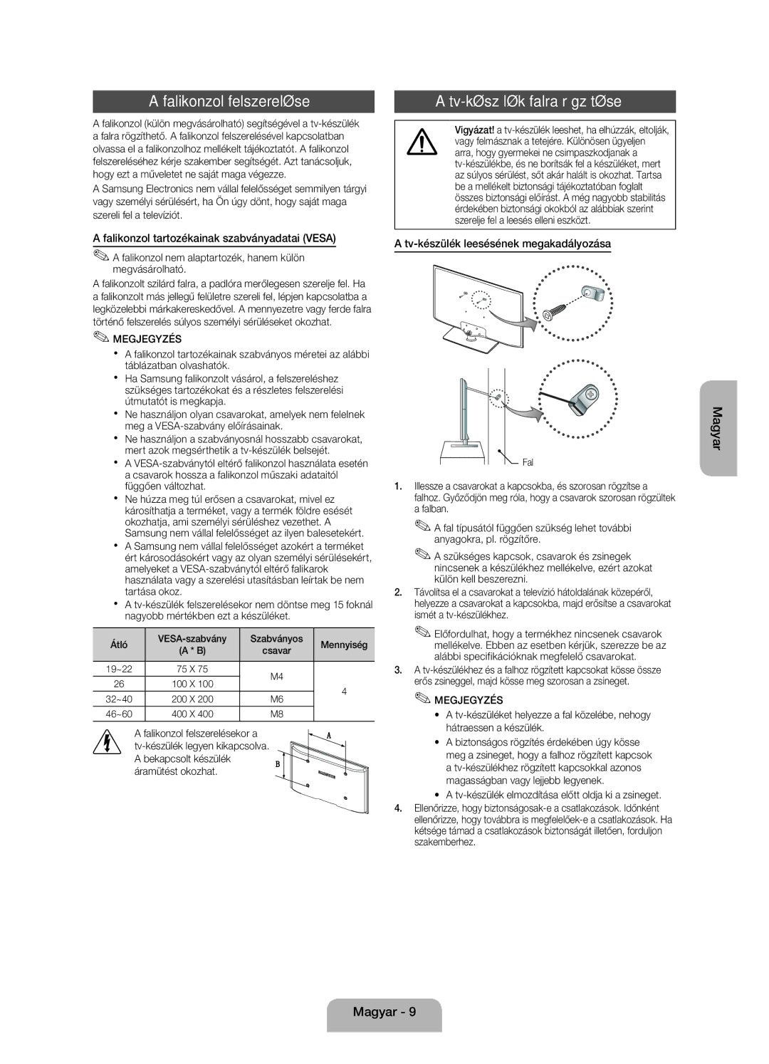 Samsung UE32EH4003WXXH Falikonzol felszerelése, Tv-készülék falra rögzítése, Falikonzol tartozékainak szabványadatai Vesa 