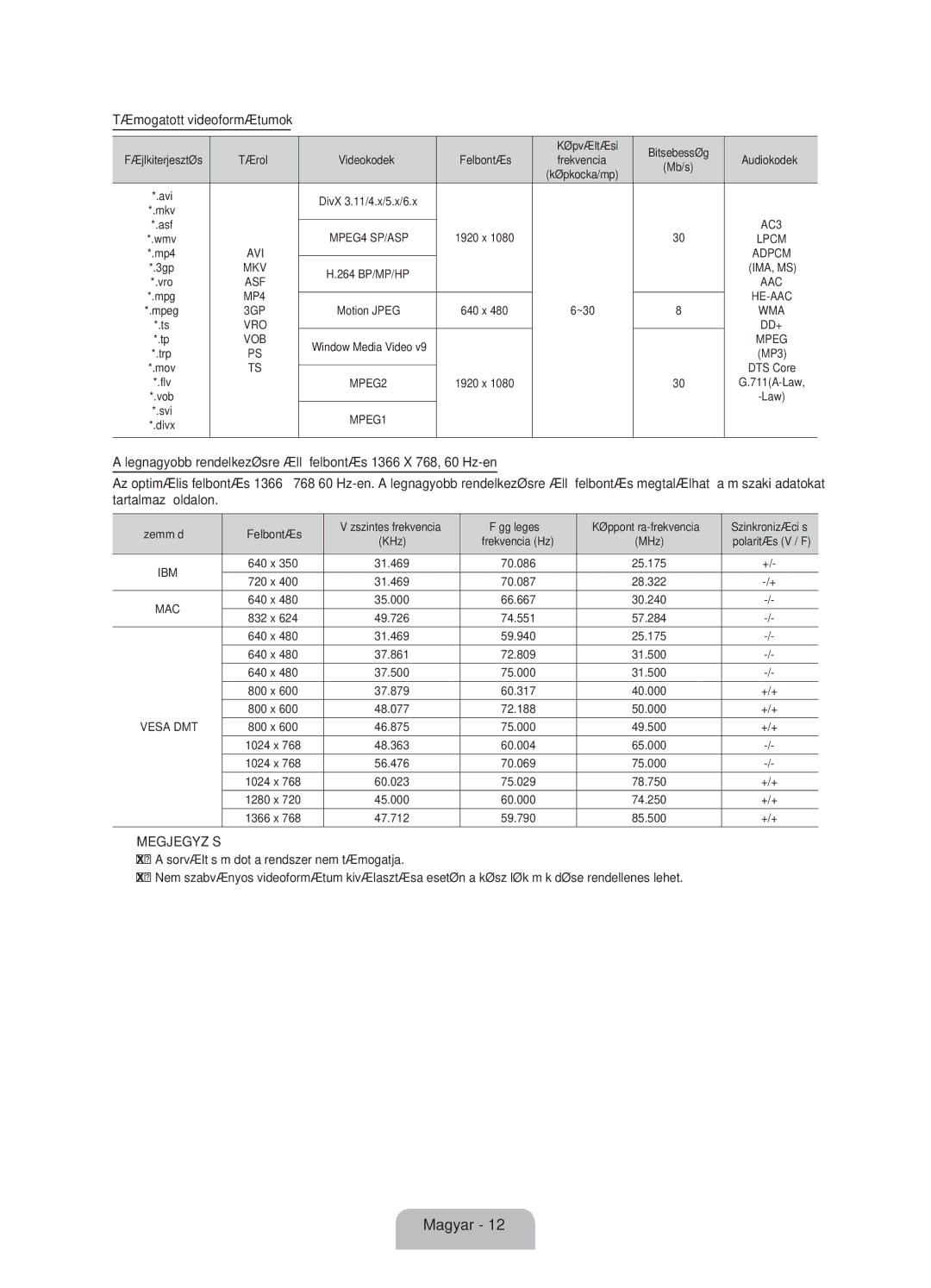 Samsung UE32EH4003WXXH manual Támogatott videoformátumok 