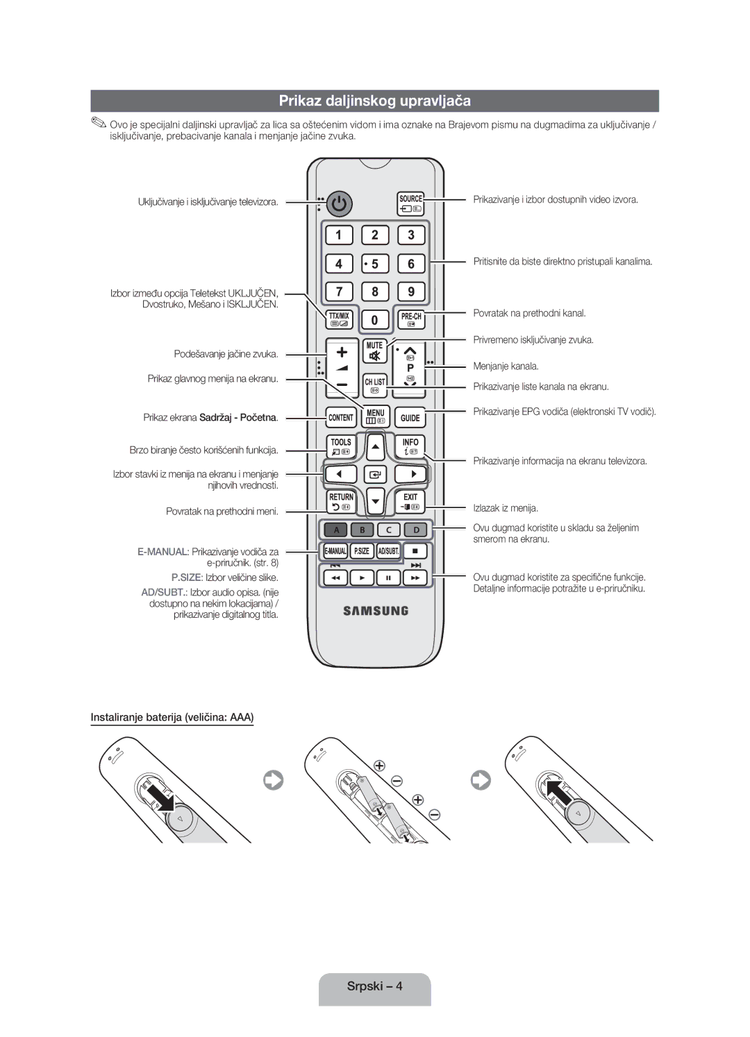 Samsung UE32EH4003WXXH manual Prikaz daljinskog upravljača, Instaliranje baterija veličina AAA, Size Izbor veličine slike 