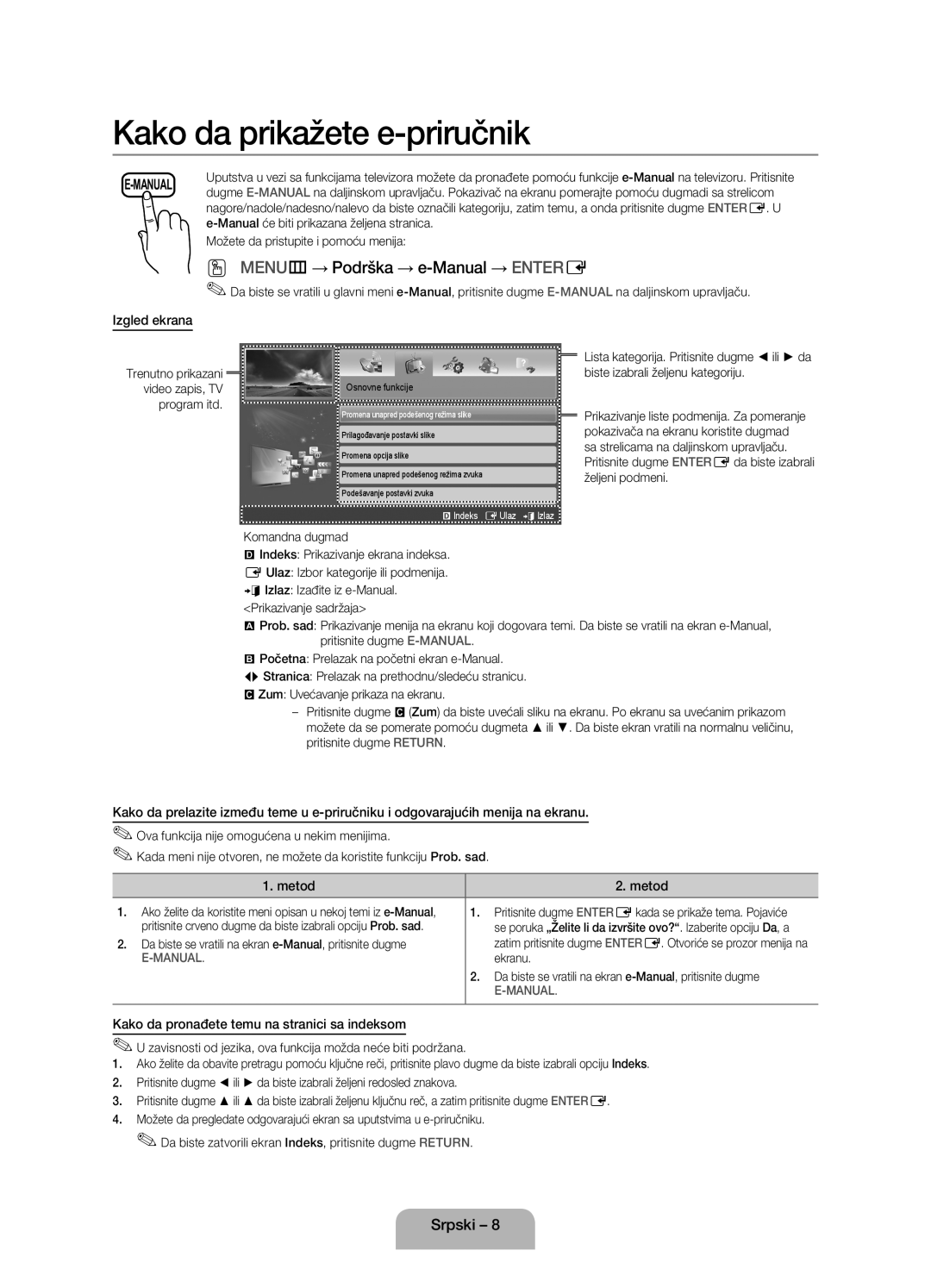 Samsung UE32EH4003WXXH manual Izgled ekrana, Metod, Kako da pronađete temu na stranici sa indeksom, Ekranu 