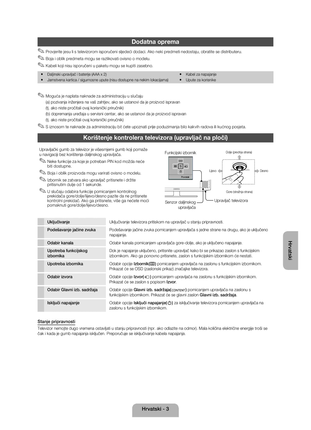 Samsung UE32EH4003WXXH manual Korištenje kontrolera televizora upravljač na ploči, Stanje pripravnosti 