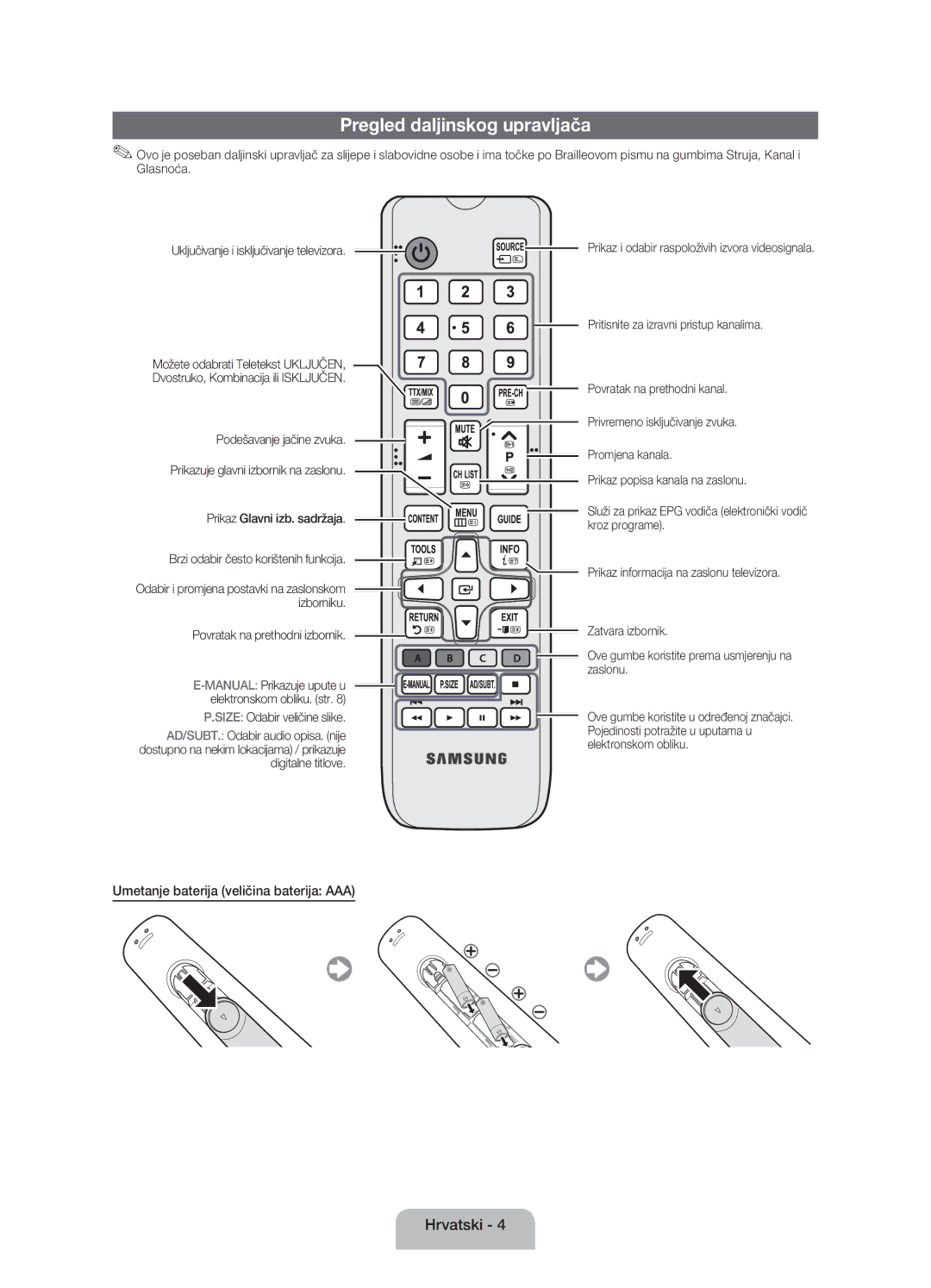 Samsung UE32EH4003WXXH Pregled daljinskog upravljača, Umetanje baterija veličina baterija AAA, Size Odabir veličine slike 