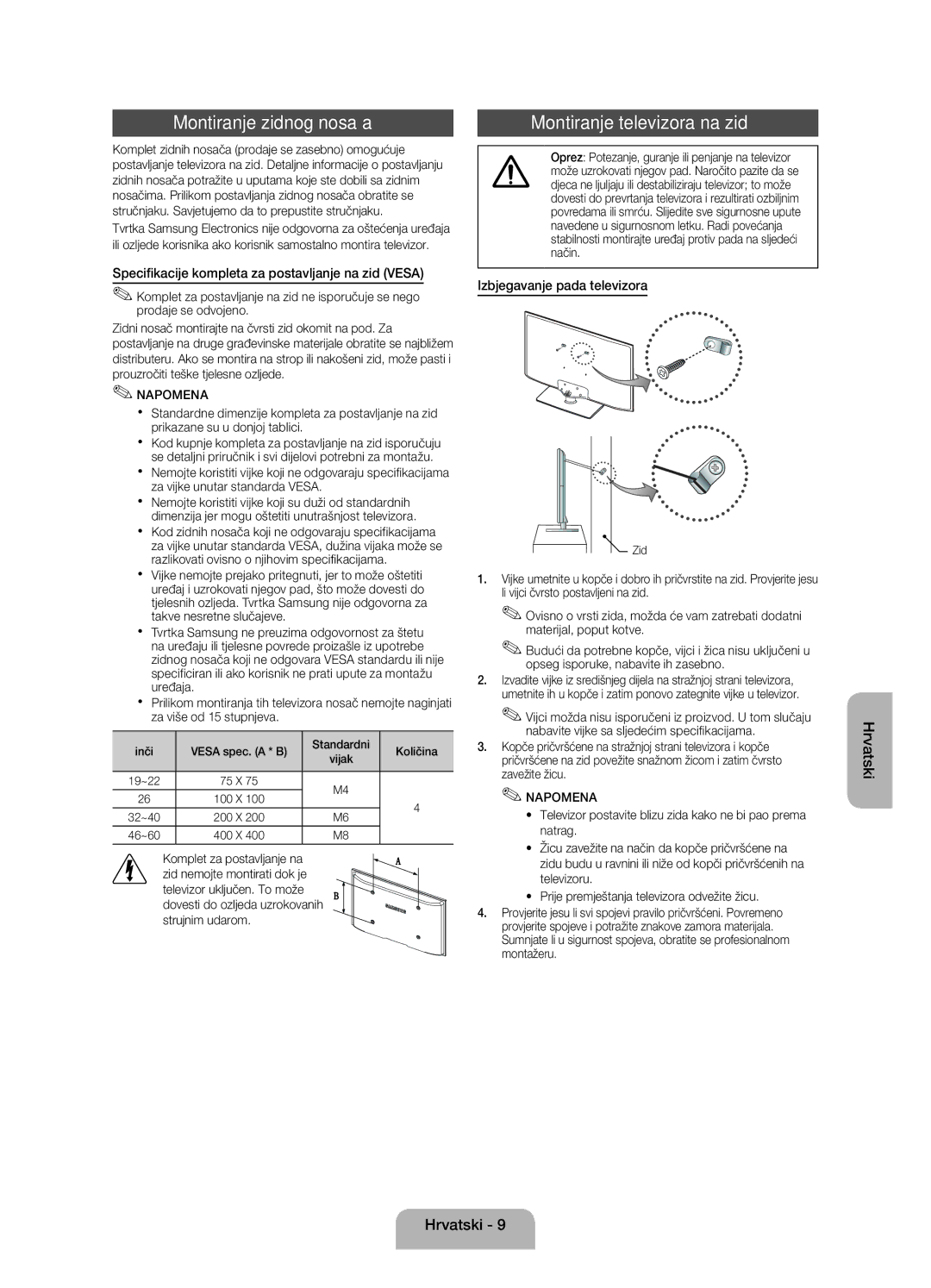 Samsung UE32EH4003WXXH manual Montiranje zidnog nosača, Montiranje televizora na zid, Izbjegavanje pada televizora 