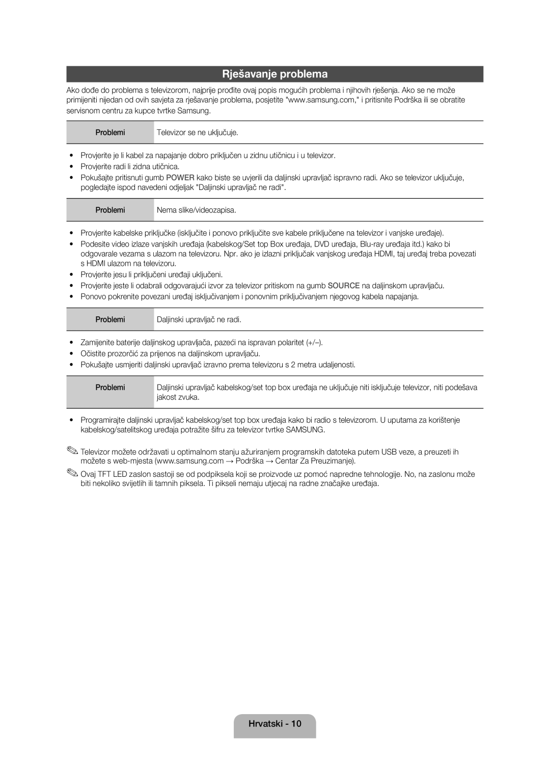 Samsung UE32EH4003WXXH manual Rješavanje problema, Servisnom centru za kupce tvrtke Samsung Problemi, Jakost zvuka 