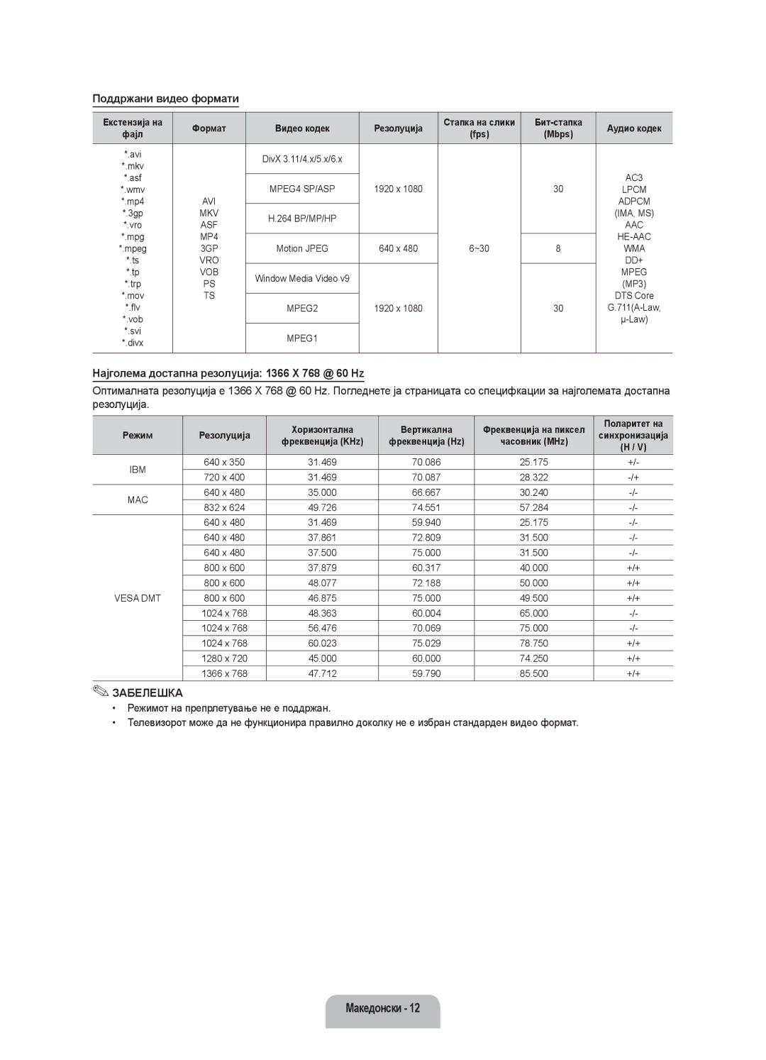 Samsung UE32EH4003WXXH manual Поддржани видео формати, Најголема достапна резолуција 1366 X 768 @ 60 Hz 