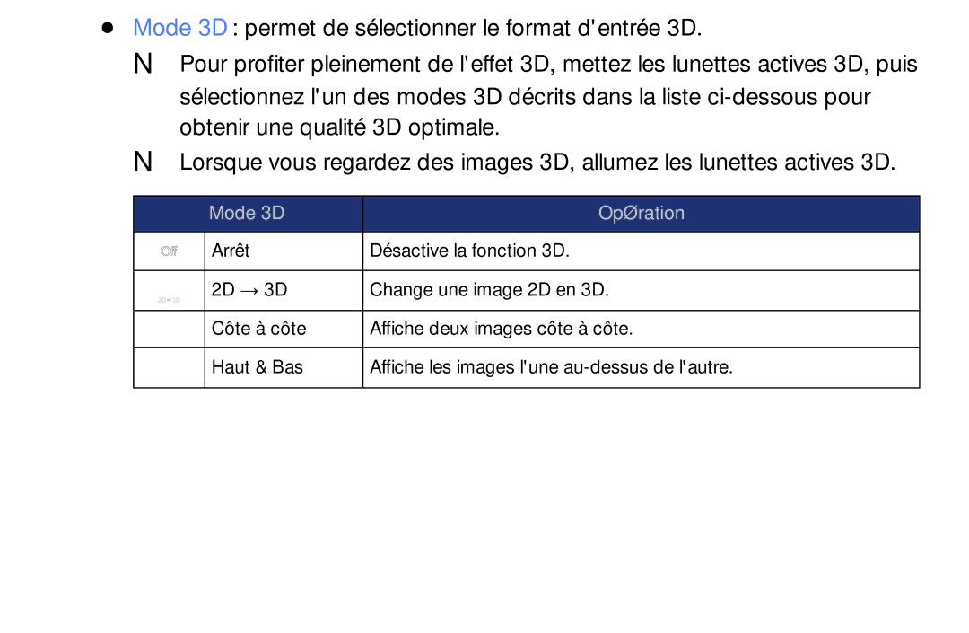 Samsung UE46EH6030WXZF, UE32EH4003WXZF, UE39EH5003WXZF, UE40EH6030WXZF, UE32EH6030WXZF manual Mode 3D Opération 