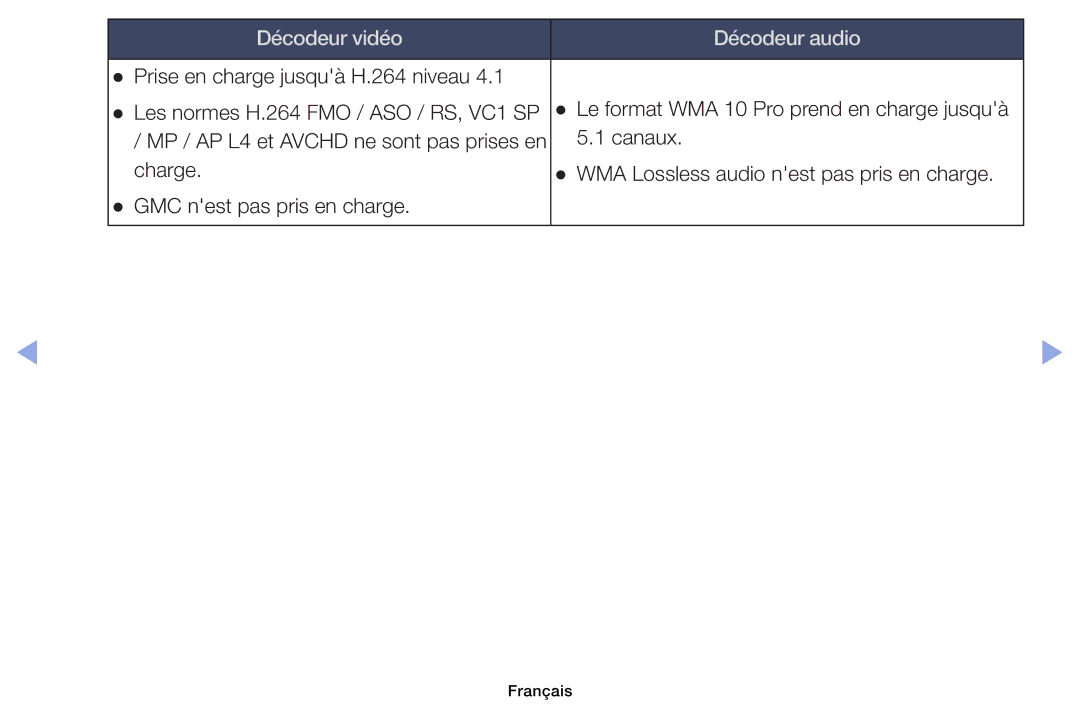 Samsung UE40EH6030WXZF, UE32EH4003WXZF, UE39EH5003WXZF, UE46EH6030WXZF, UE32EH6030WXZF manual Décodeur vidéo Décodeur audio 