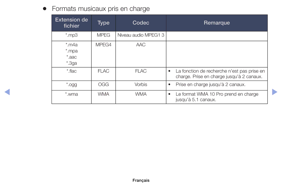 Samsung UE40EH6030WXZF, UE32EH4003WXZF manual Formats musicaux pris en charge, Extension de Type Codec Remarque Fichier 