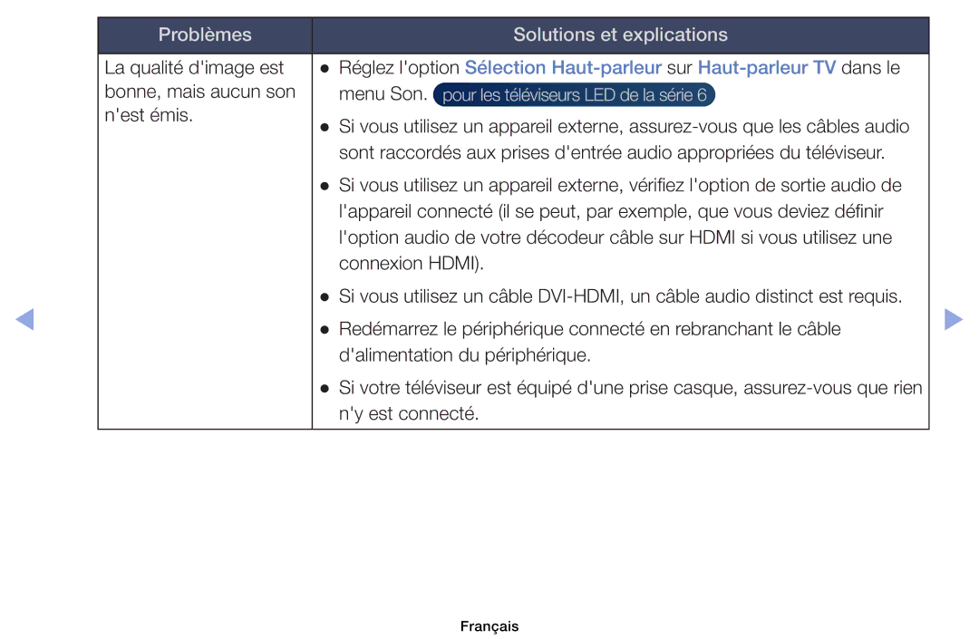 Samsung UE40EH6030WXZF, UE32EH4003WXZF, UE39EH5003WXZF, UE46EH6030WXZF, UE32EH6030WXZF manual La qualité dimage est 