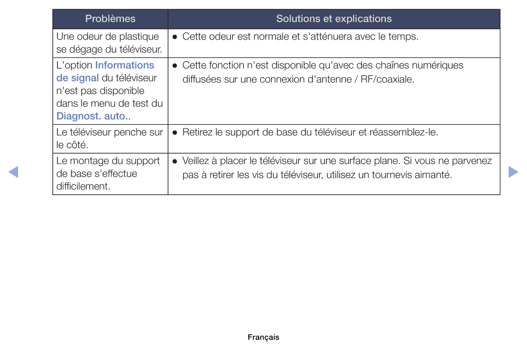 Samsung UE32EH6030WXZF, UE32EH4003WXZF, UE39EH5003WXZF, UE40EH6030WXZF, UE46EH6030WXZF manual Loption Informations 