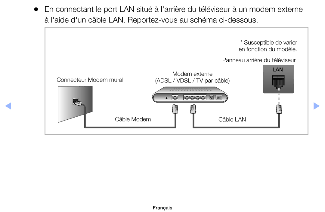 Samsung UE32EH6030WXZF, UE32EH4003WXZF, UE39EH5003WXZF, UE40EH6030WXZF, UE46EH6030WXZF manual Susceptible de varier 