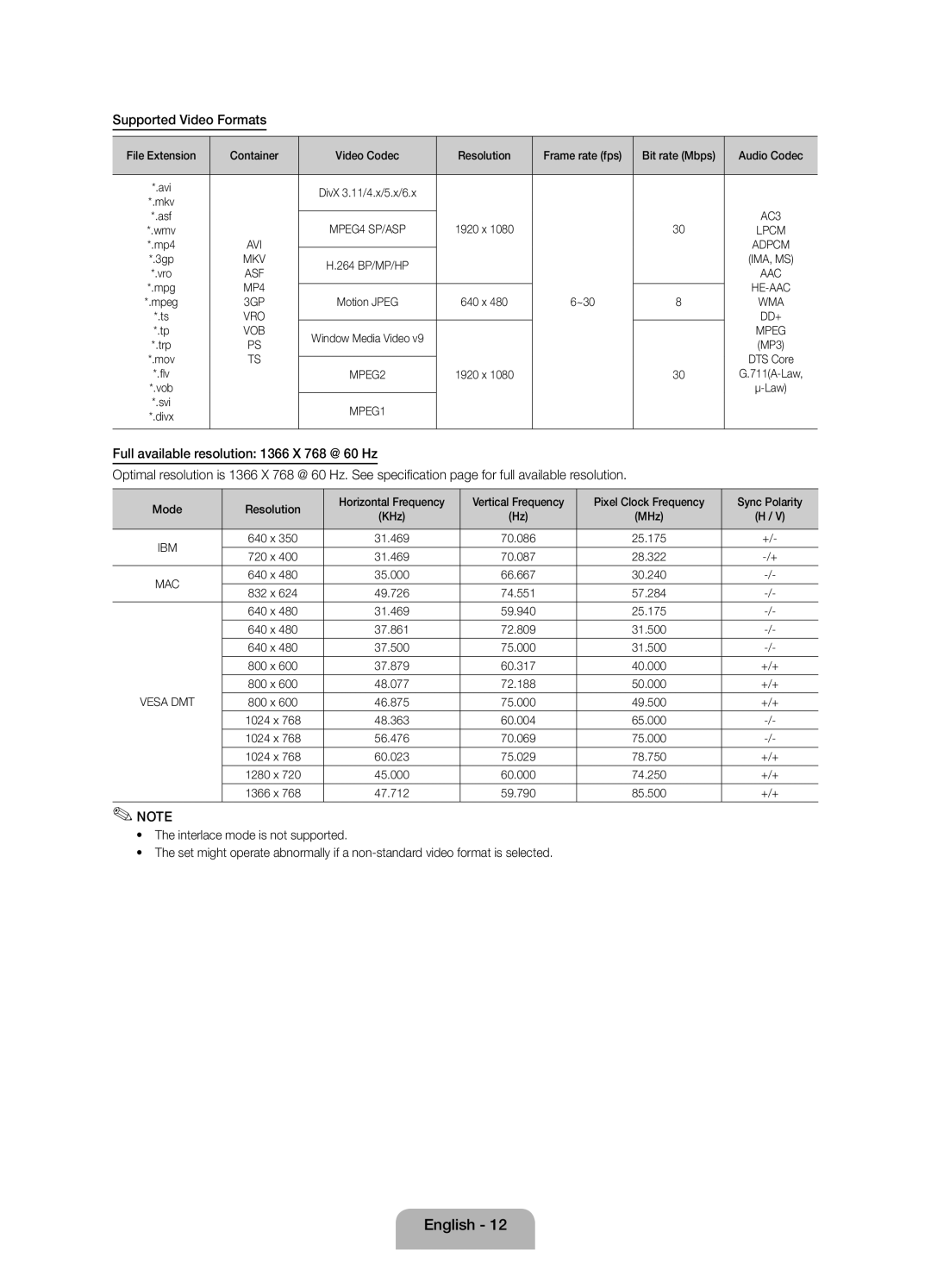 Samsung UE32EH4003WXZF manual Supported Video Formats, ~30, Svi, Mode Resolution, +/+ 