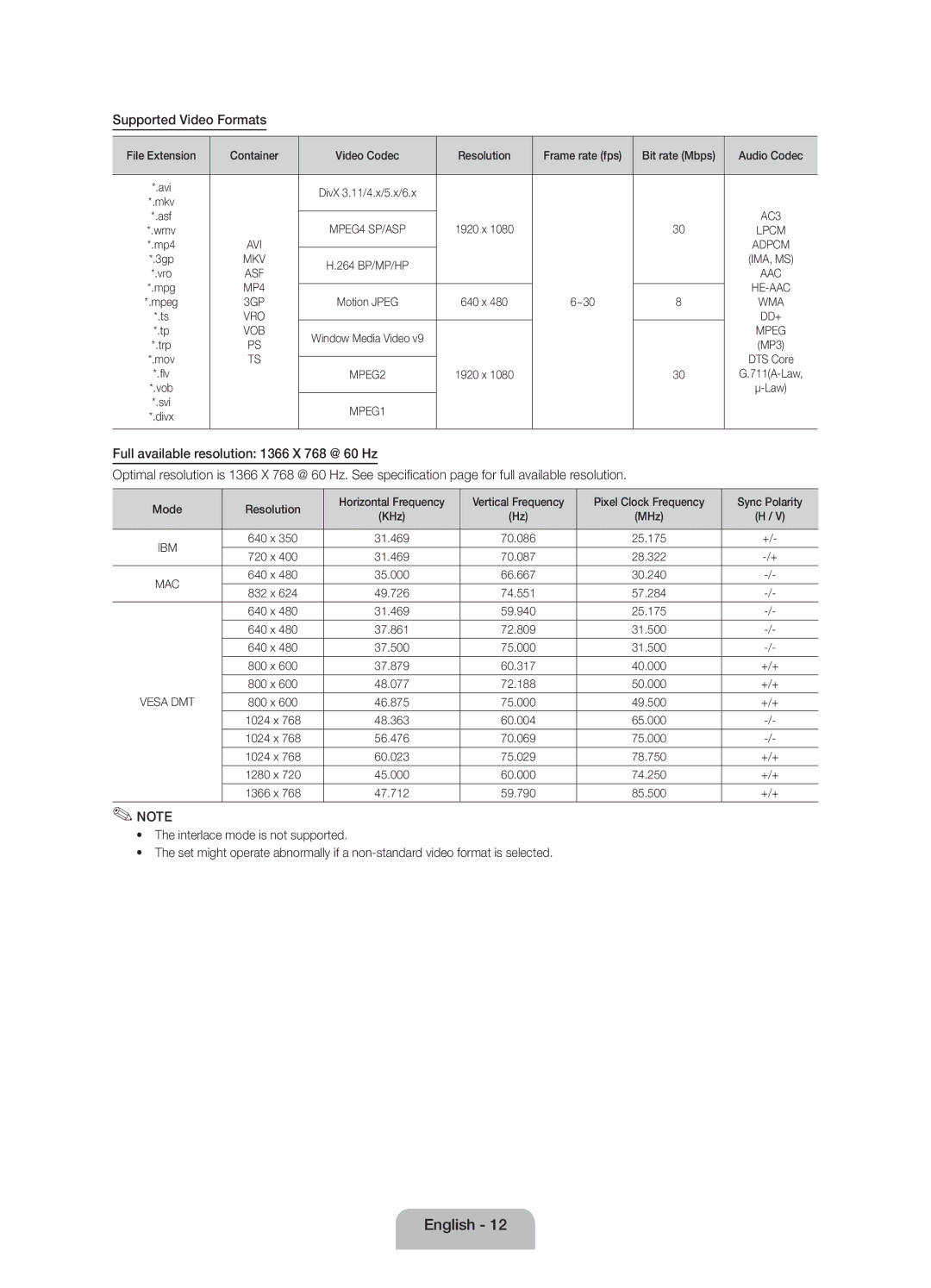 Samsung UE32EH4003WXZT manual Supported Video Formats, ~30, Svi, Mode Resolution, +/+ 