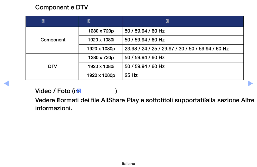 Samsung UE19ES4000WXZT, UE32EH5000WXXH, UE32EH5000WXZT, UE32EH4000WXZT, UE60EH6000SXZT, UE40EH5000WXZT manual Component e DTV 