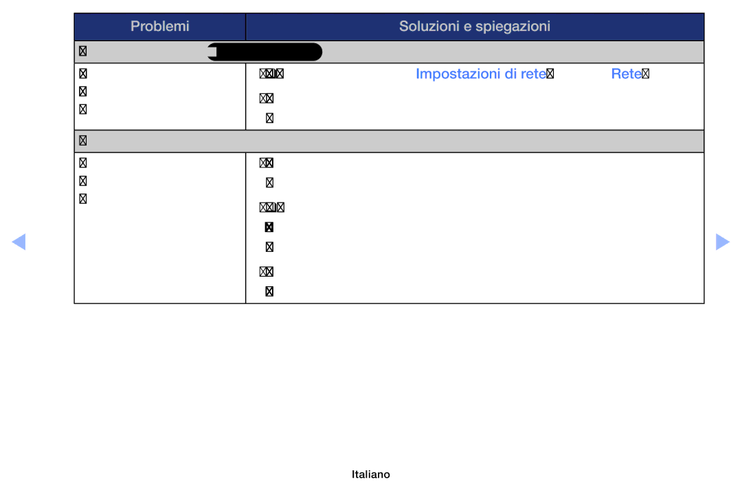 Samsung UE19ES4000WXZT, UE32EH5000WXXH, UE32EH5000WXZT, UE32EH4000WXZT, UE60EH6000SXZT, UE40EH5000WXZT Connessione di rete 