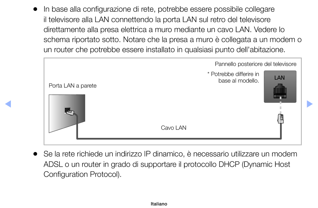 Samsung UE60EH6000SXZT, UE32EH5000WXXH, UE32EH5000WXZT, UE32EH4000WXZT, UE19ES4000WXZT, UE40EH5000WXZT manual Porta LAN a parete 