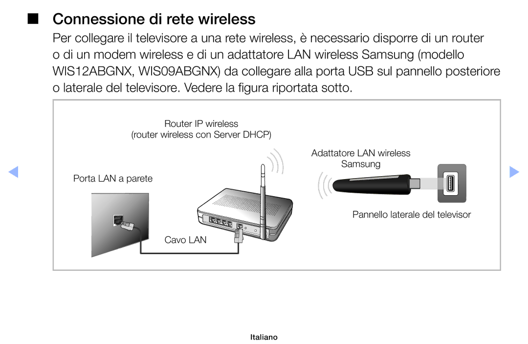 Samsung UE26EH4000WXZT, UE32EH5000WXXH, UE32EH5000WXZT, UE32EH4000WXZT, UE19ES4000WXZT manual Connessione di rete wireless 