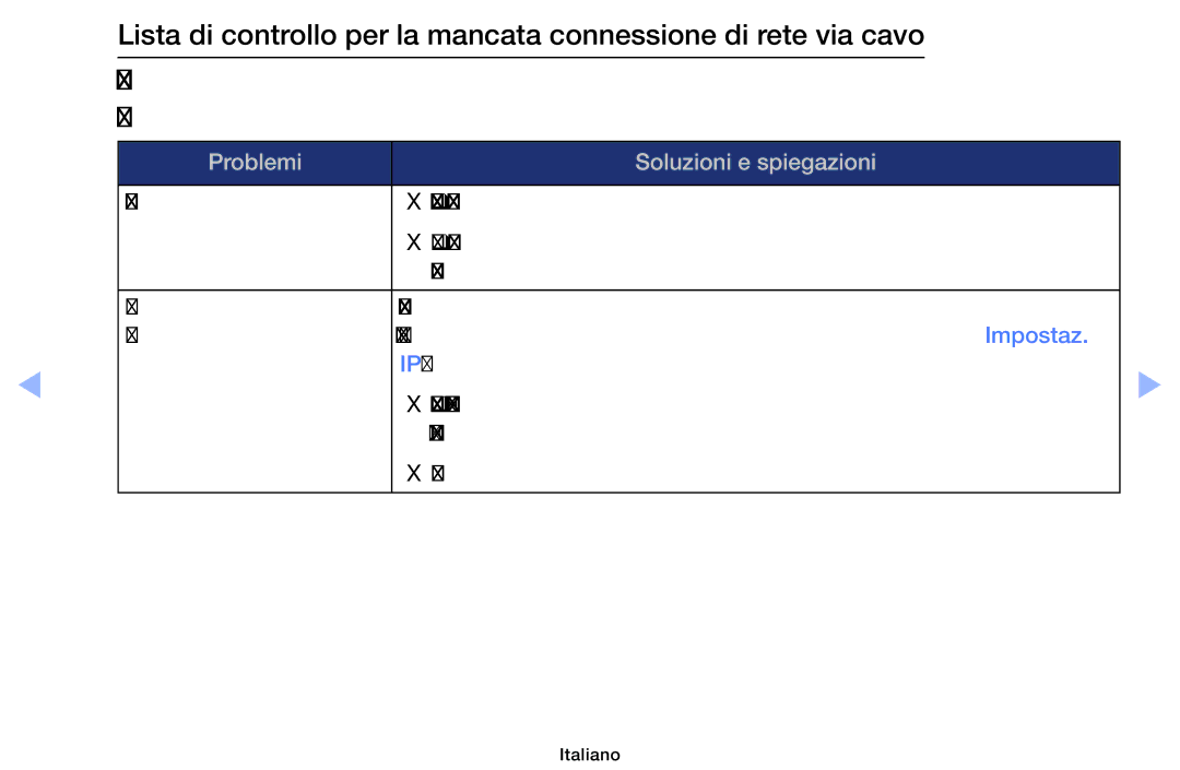 Samsung UE32EH5000WXZT, UE32EH5000WXXH, UE32EH4000WXZT, UE19ES4000WXZT, UE60EH6000SXZT manual Problemi Soluzioni e spiegazioni 