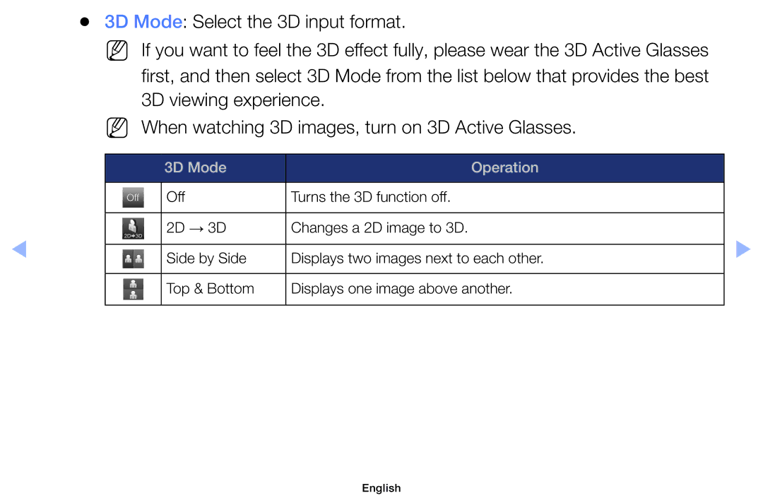 Samsung UE19ES4000WXZG, UE32EH5000WXXN, UE22ES5000WXZG manual 3D Mode Select the 3D input format, 3D viewing experience 