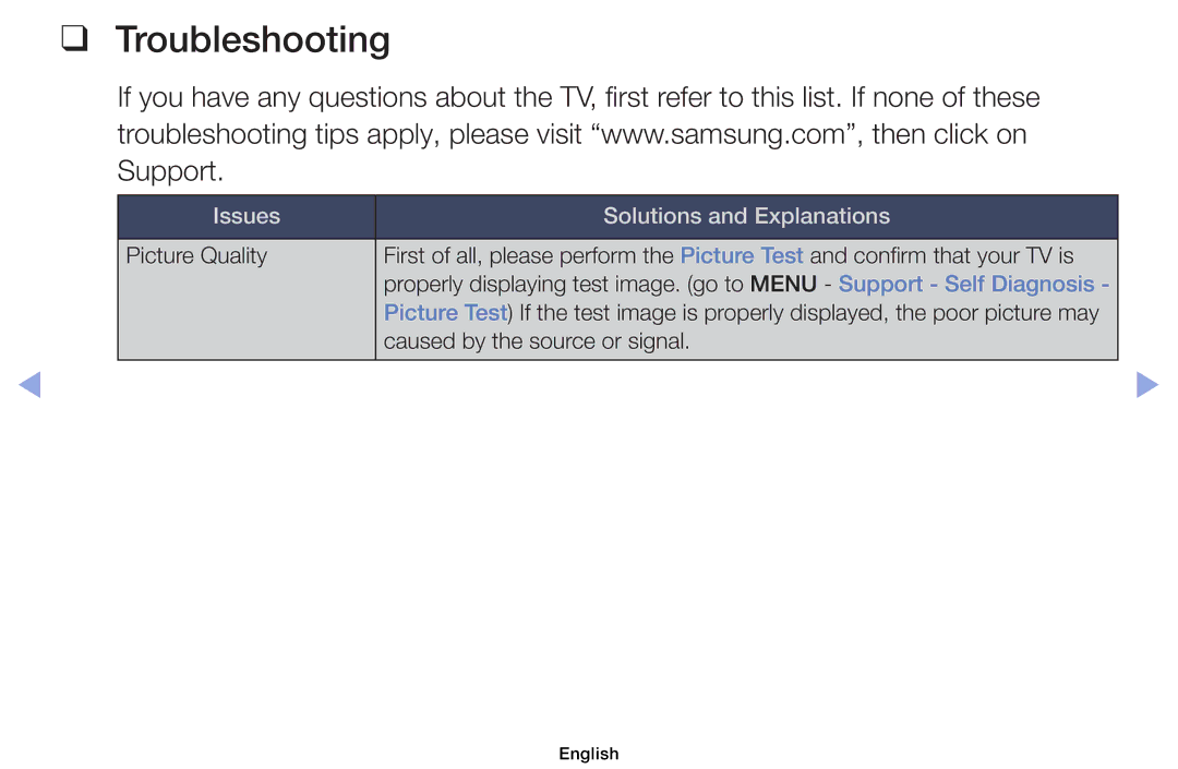 Samsung UA40EH5000WXAB, UE32EH5000WXXN, UE22ES5000WXZG, UE46EH5000WXXN, UE40EH5000WXXH, UE19ES4000WXXN manual Troubleshooting 