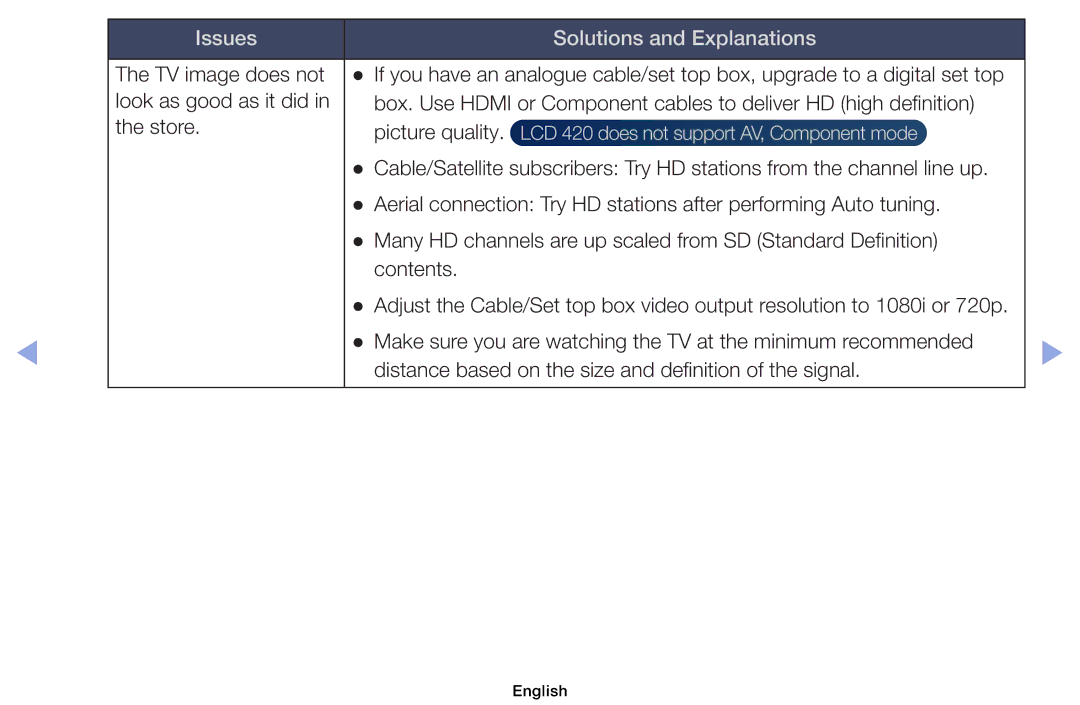 Samsung UE46EH5000KXXU, UE32EH5000WXXN, UE22ES5000WXZG manual Many HD channels are up scaled from SD Standard Definition 