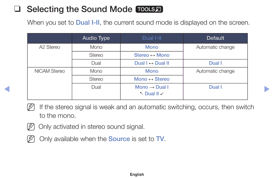 Samsung UA32EH4000WXAB, UE32EH5000WXXN, UE22ES5000WXZG, UE46EH5000WXXN, UE40EH5000WXXH Selecting the Sound Mode t, Default 