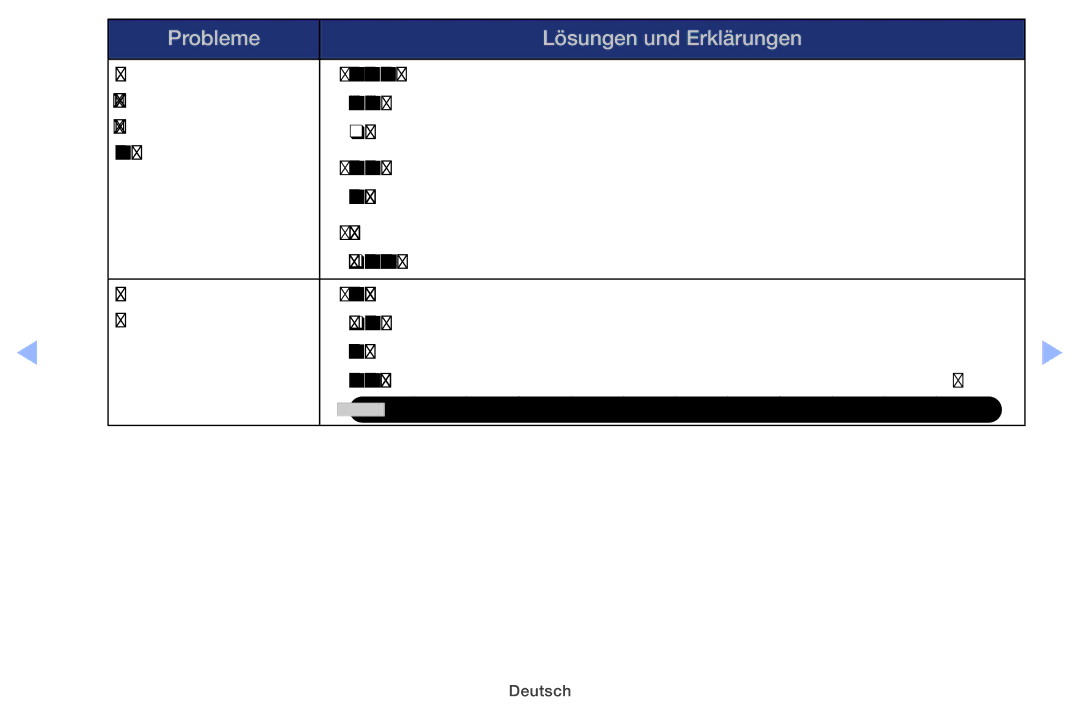 Samsung UE19ES4000WXXN, UE32EH5000WXXN, UE22ES5000WXZG, UE46EH5000WXXN, UE40EH5000WXXH manual Probleme Lösungen und Erklärungen 