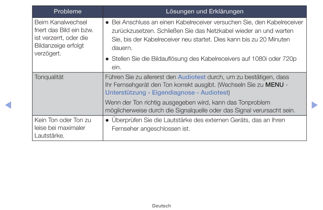 Samsung UE40EH5000WXXN, UE32EH5000WXXN, UE22ES5000WXZG, UE46EH5000WXXN, UE40EH5000WXXH Unterstützung Eigendiagnose Audiotest 