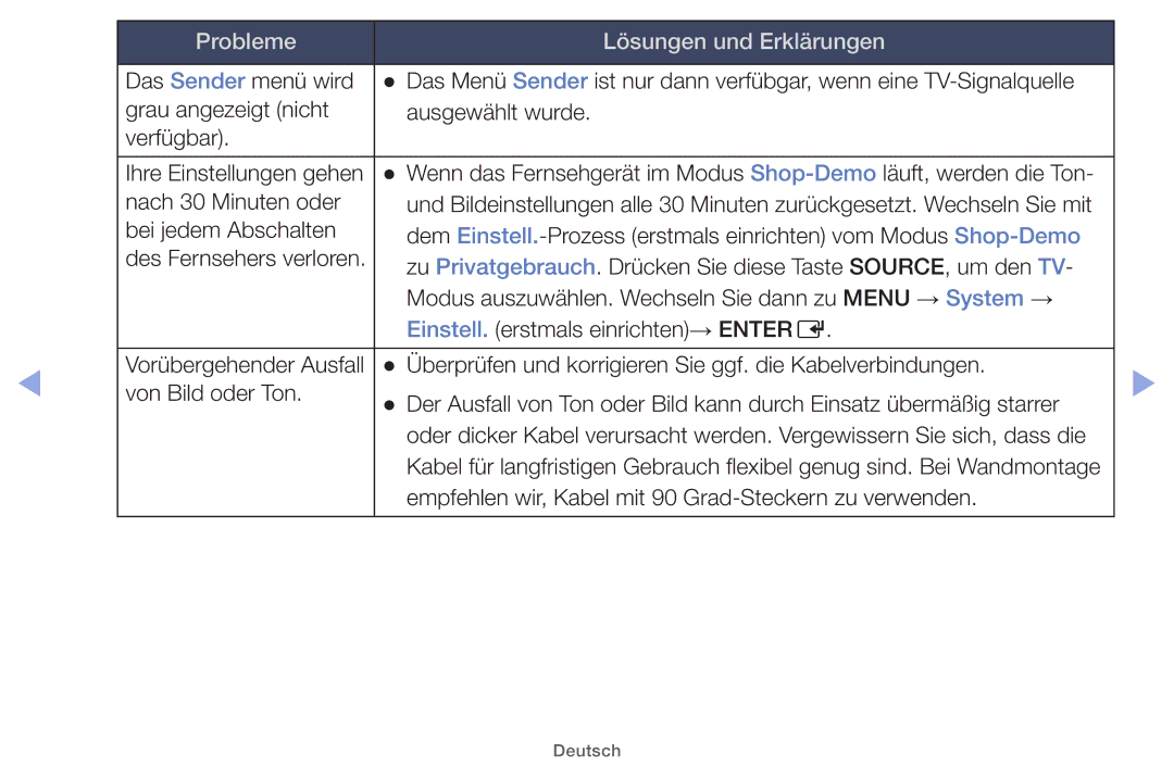 Samsung UE32EH4000WXXH, UE32EH5000WXXN, UE22ES5000WXZG manual Zu Privatgebrauch. Drücken Sie diese Taste SOURCE, um den TV 