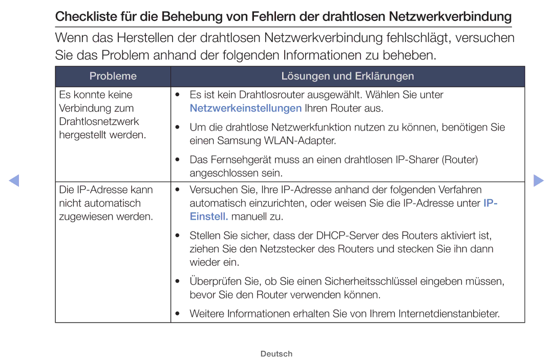 Samsung UE32EH4000WXZF, UE32EH5000WXXN, UE22ES5000WXZG, UE46EH5000WXXN, UE40EH5000WXXH Netzwerkeinstellungen Ihren Router aus 