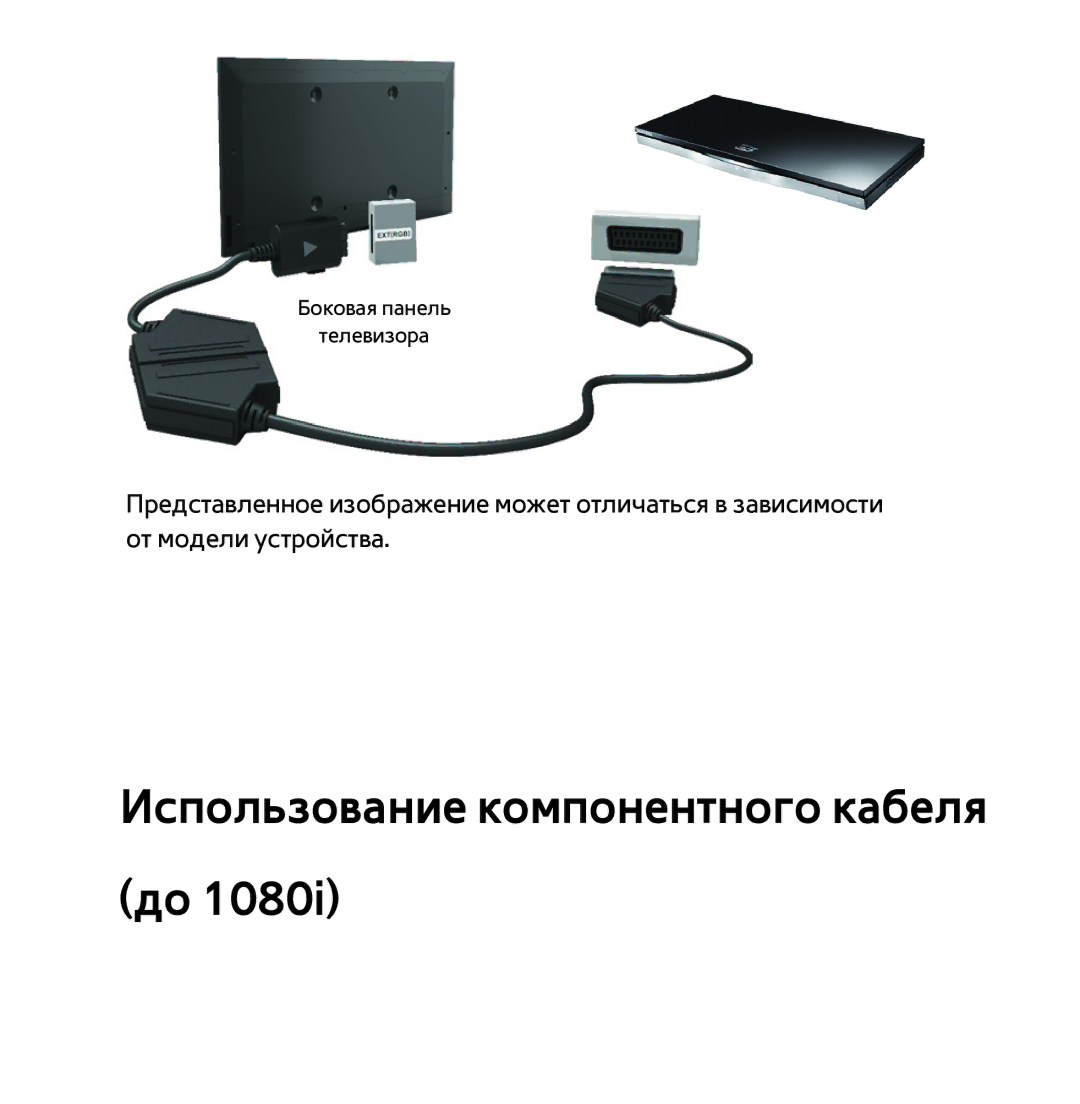 Samsung UE65ES8000SXXH, UE32ES5500WXXH, UE55ES6300SXZG, UE55ES6890SXZG, UE55ES6800SXXH Использование компонентного кабеля 