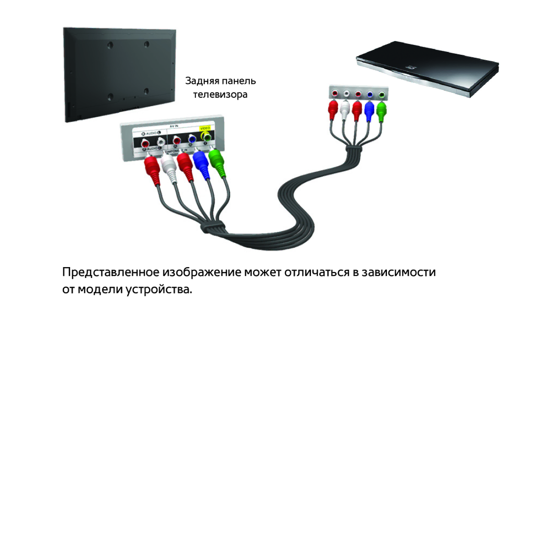 Samsung UE40ES6100WXXH, UE32ES5500WXXH, UE55ES6300SXZG, UE55ES6890SXZG, UE55ES6800SXXH manual Задняя панель Телевизора 