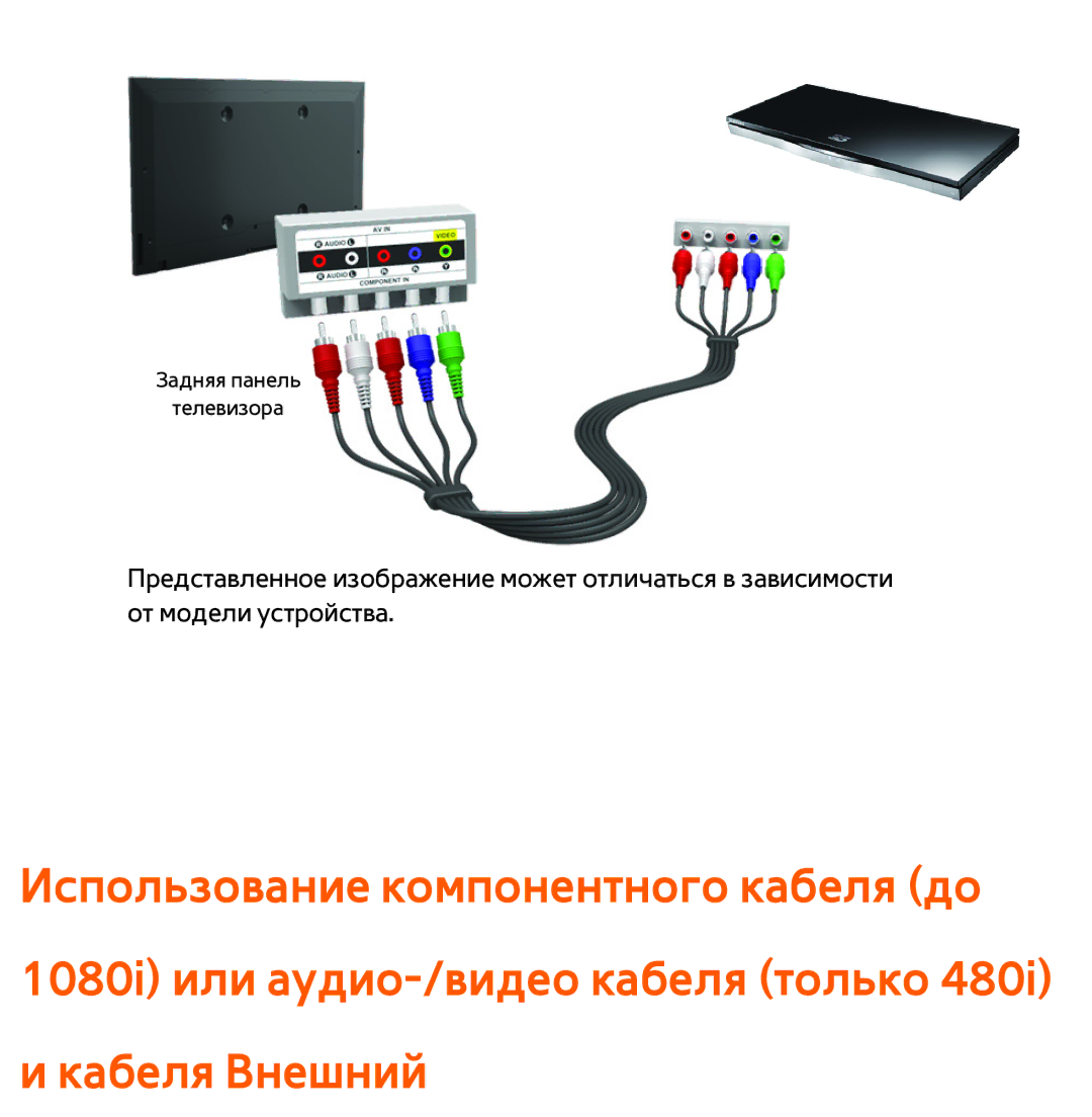 Samsung UE32ES6100WXXH, UE32ES5500WXXH, UE55ES6300SXZG, UE55ES6890SXZG, UE55ES6800SXXH manual Задняя панель Телевизора 