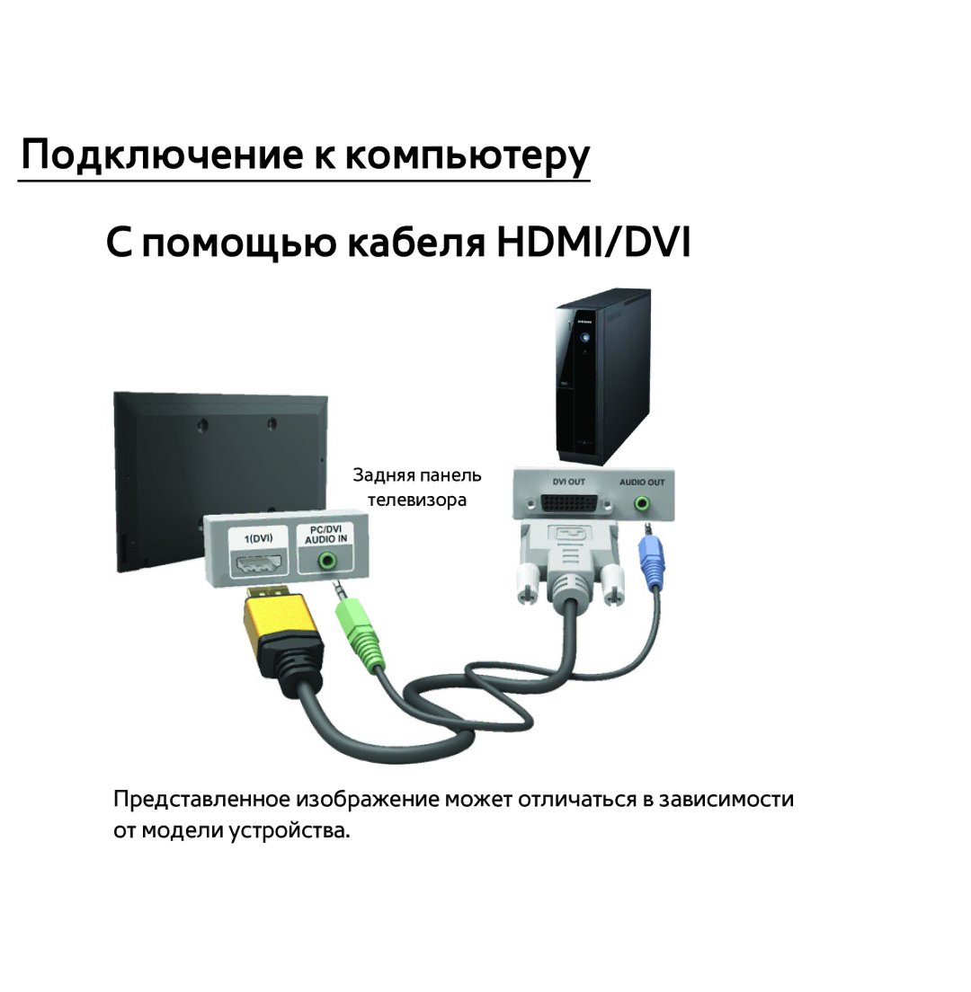 Samsung UE37ES5500WXXH, UE32ES5500WXXH, UE55ES6300SXZG, UE55ES6890SXZG manual Подключение к компьютеру Помощью кабеля HDMI/DVI 