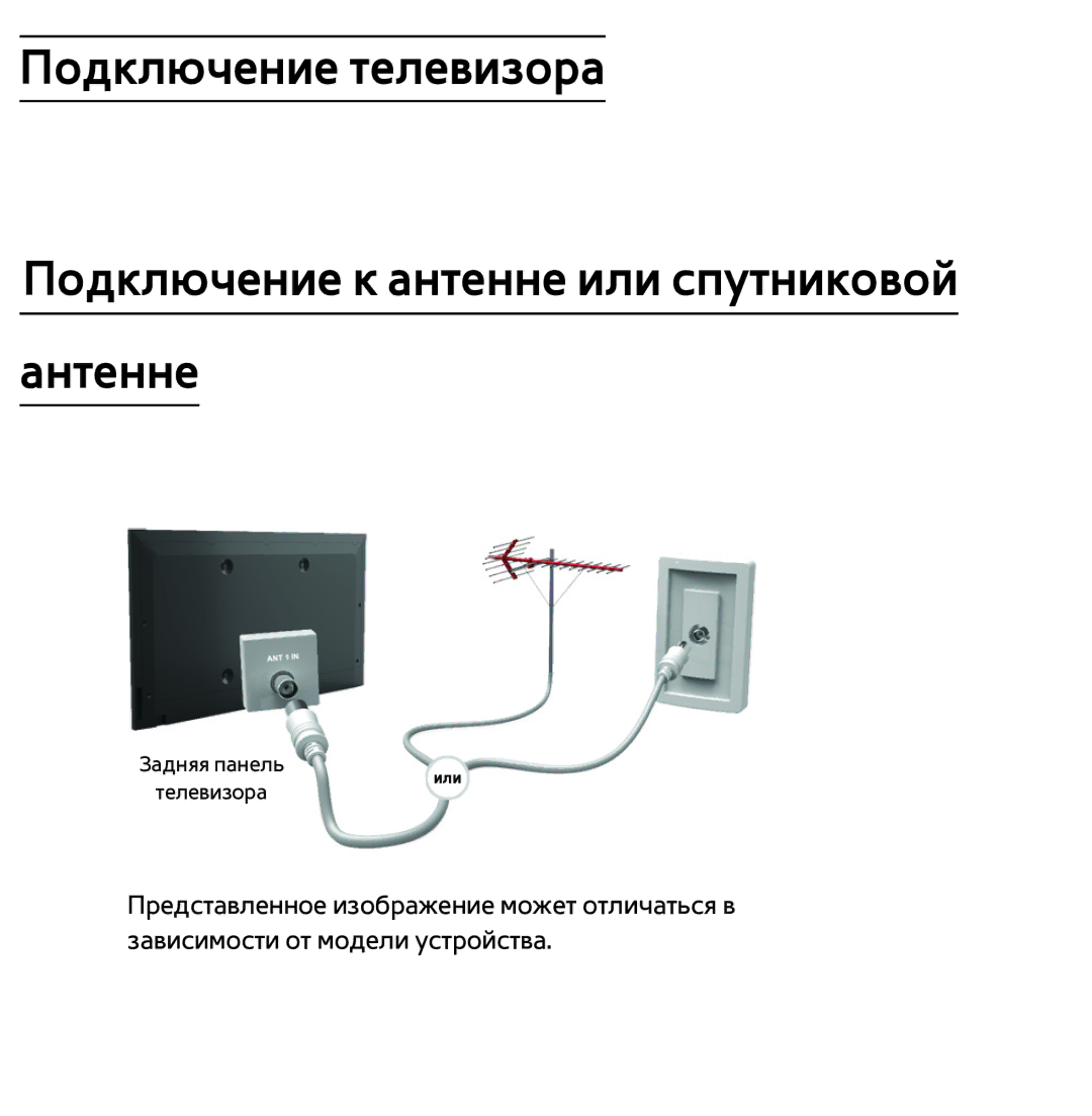 Samsung UE37ES6100WXXH, UE32ES5500WXXH, UE55ES6300SXZG, UE55ES6890SXZG, UE55ES6800SXXH, UE46ES5500WXXH manual Задняя панель 