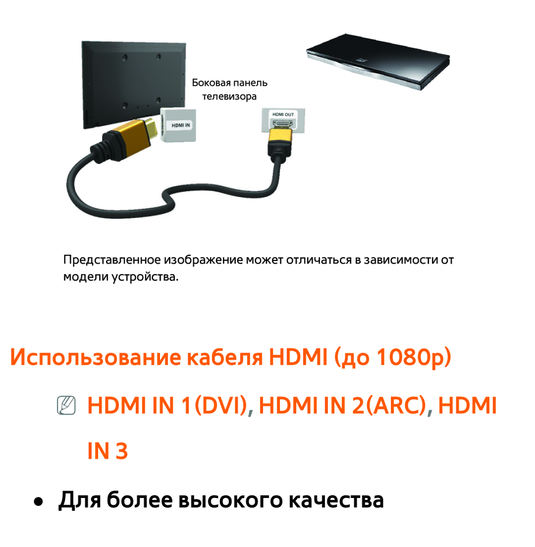 Samsung UE40ES5500WXXH, UE32ES5500WXXH, UE55ES6300SXZG Использование кабеля Hdmi до 1080p, Hdmi in 1DVI, Hdmi in 2ARC, Hdmi 