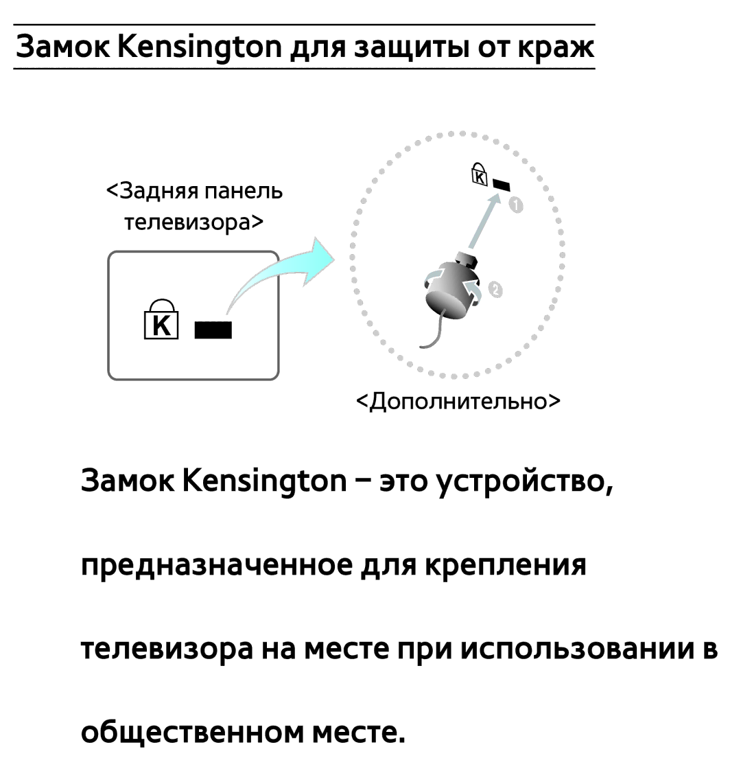 Samsung UE32ES5507KXRU, UE32ES5500WXXH, UE55ES6300SXZG, UE55ES6890SXZG, UE55ES6800SXXH Замок Kensington для защиты от краж 