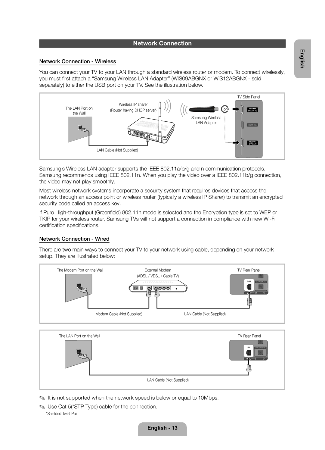 Samsung UE40ES5500WXZF manual Network Connection, LAN Cable Not Supplied, Modem Port on the Wall, Shielded Twist Pair 