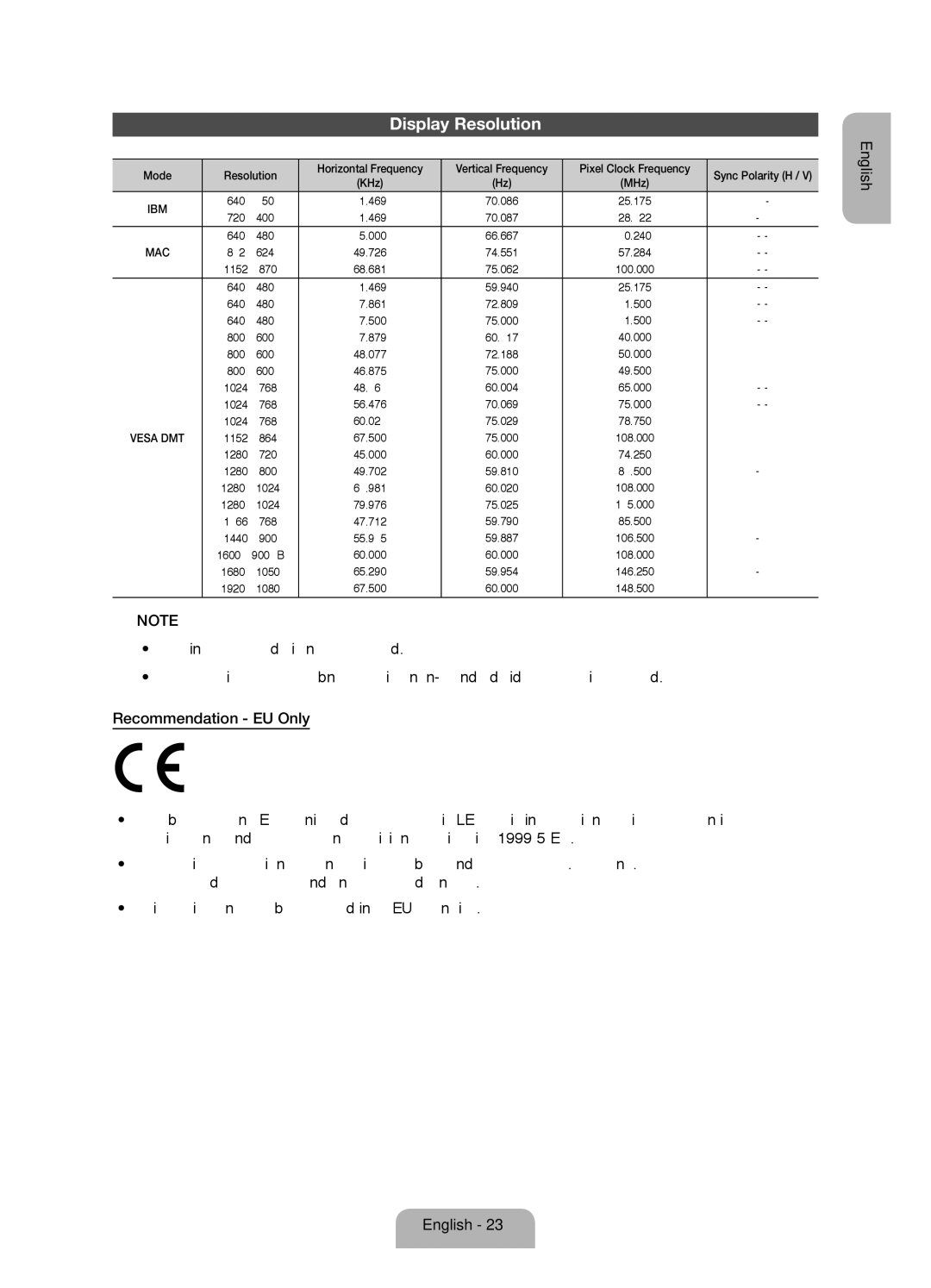 Samsung UE37ES5500WXZF, UE32ES5500WXZF, UE40ES5500WXZF manual Display Resolution, +/+ 