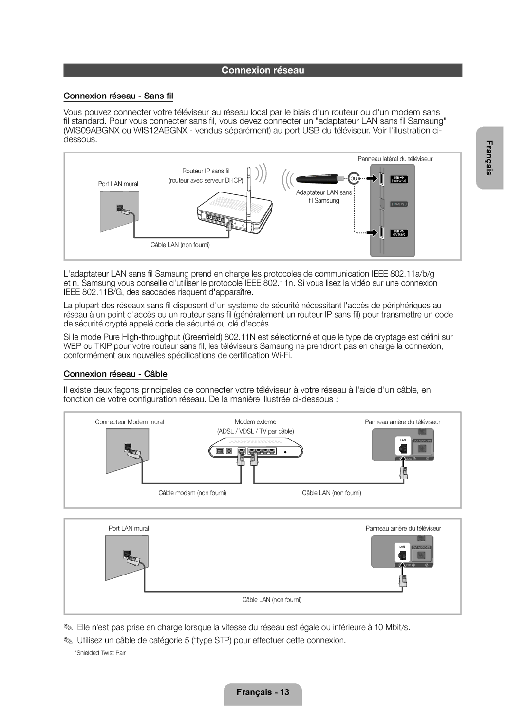 Samsung UE37ES5500WXZF, UE32ES5500WXZF, UE40ES5500WXZF manual Connexion réseau 