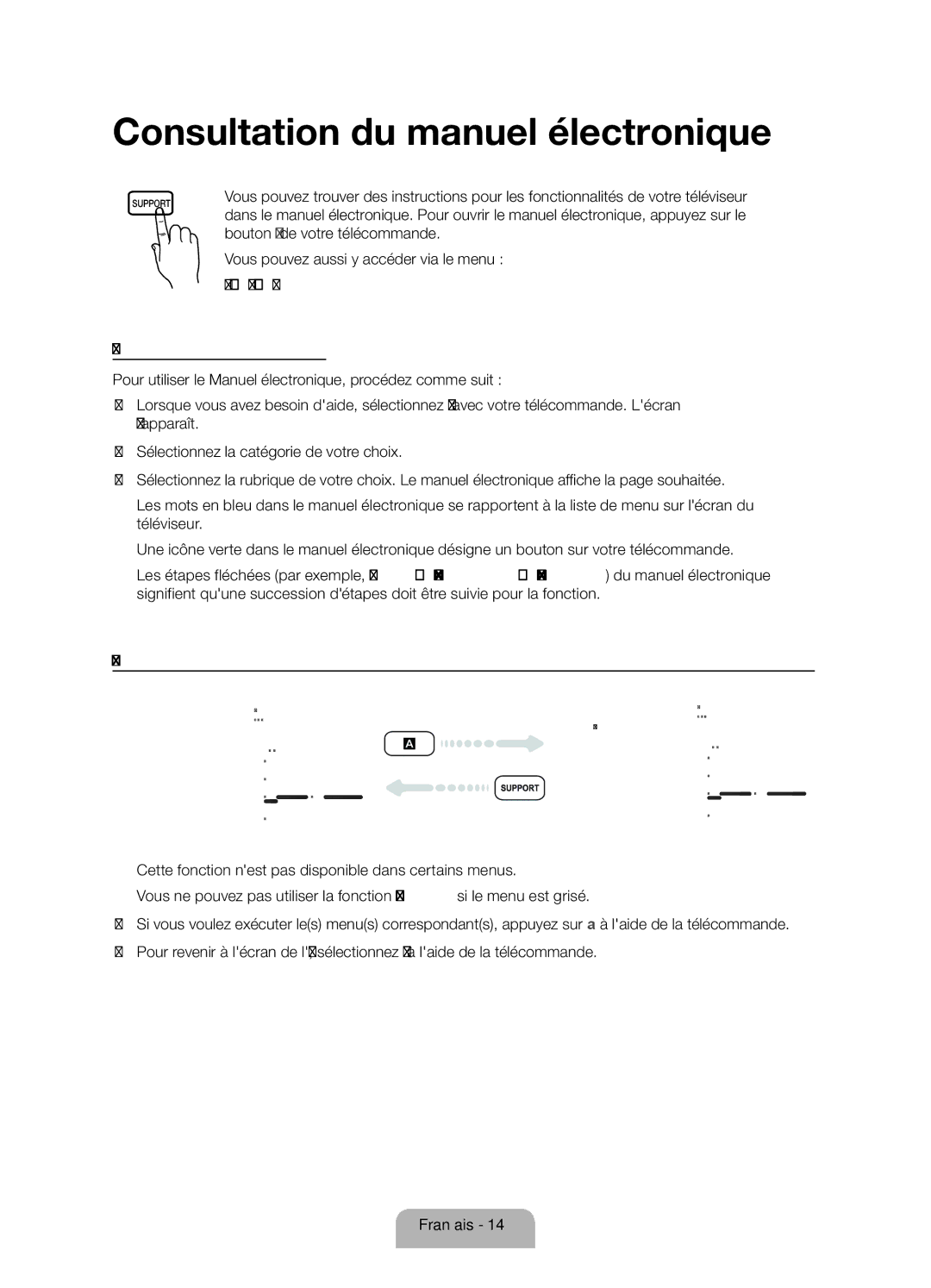 Samsung UE32ES5500WXZF, UE40ES5500WXZF, UE37ES5500WXZF manual Consultation du manuel électronique 