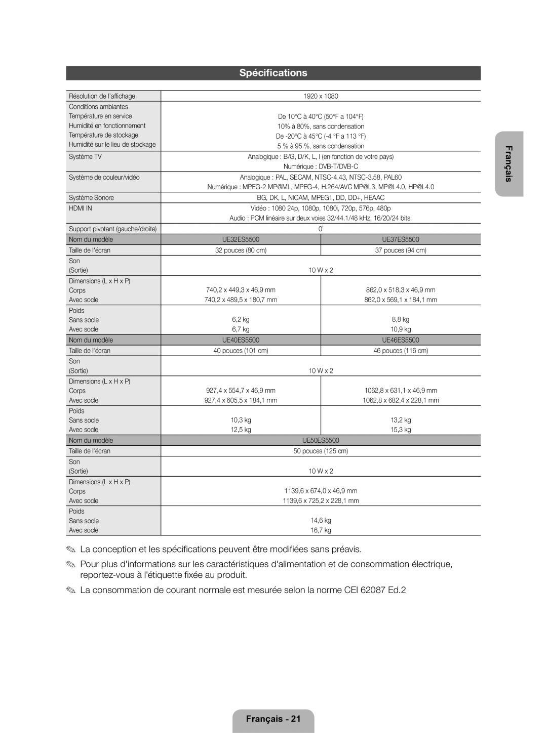 Samsung UE40ES5500WXZF, UE32ES5500WXZF, UE37ES5500WXZF manual Spécifications 