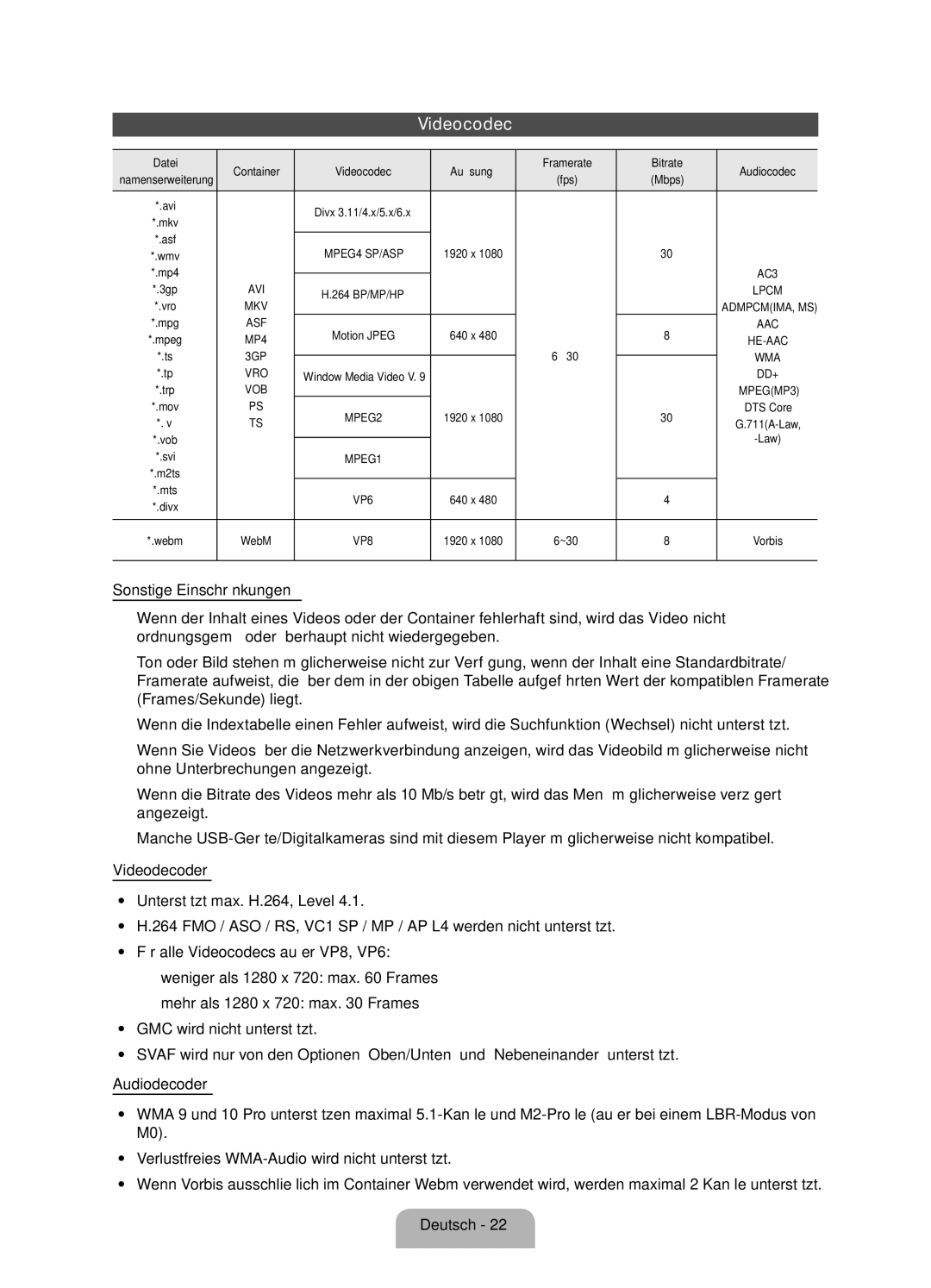 Samsung UE32ES5500WXZF, UE40ES5500WXZF, UE37ES5500WXZF manual Videocodec, Mbps 